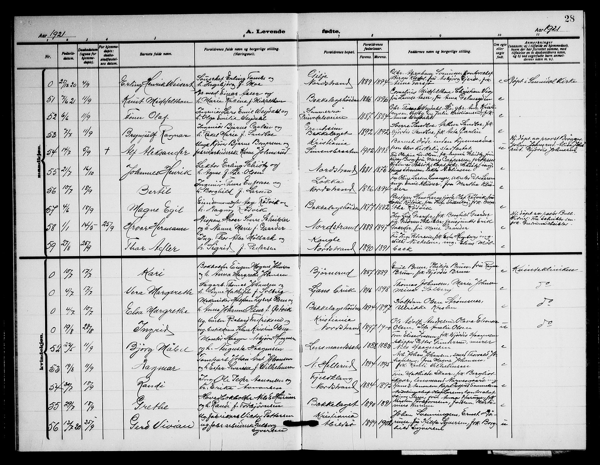 Nordstrand prestekontor Kirkebøker, AV/SAO-A-10362a/G/Ga/L0002: Parish register (copy) no. I 2, 1918-1925, p. 28