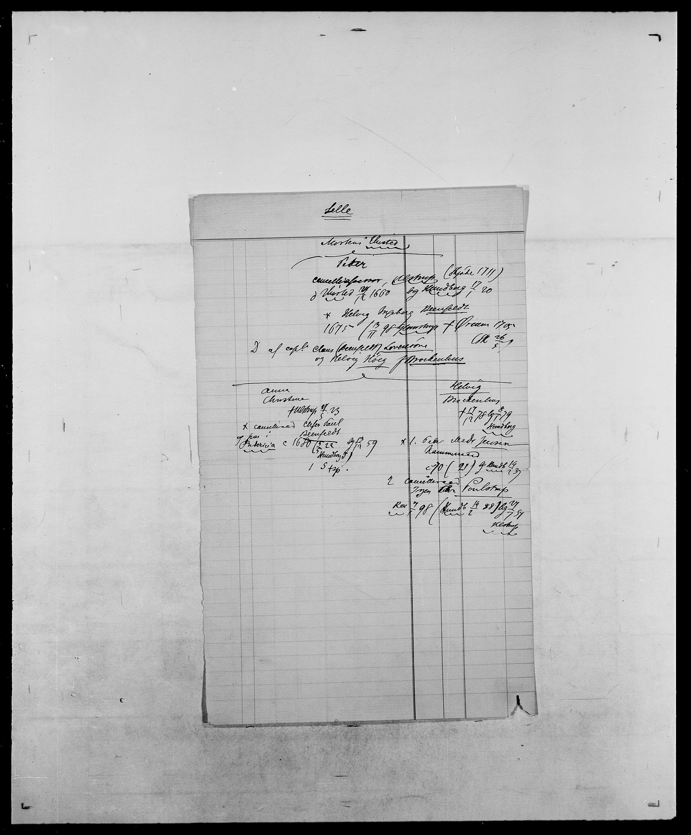 Delgobe, Charles Antoine - samling, SAO/PAO-0038/D/Da/L0035: Schnabel - sjetman, p. 629