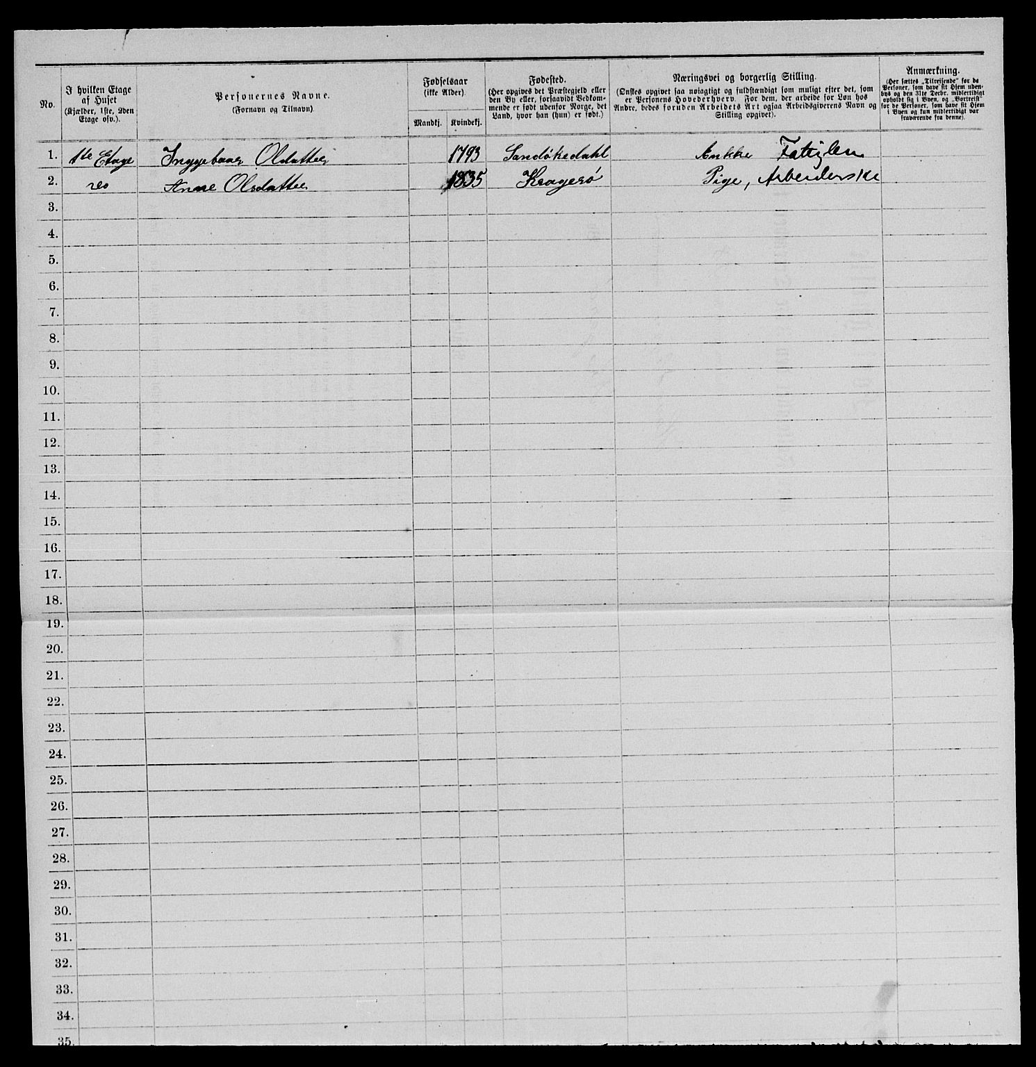 SAKO, 1885 census for 0801 Kragerø, 1885, p. 1139