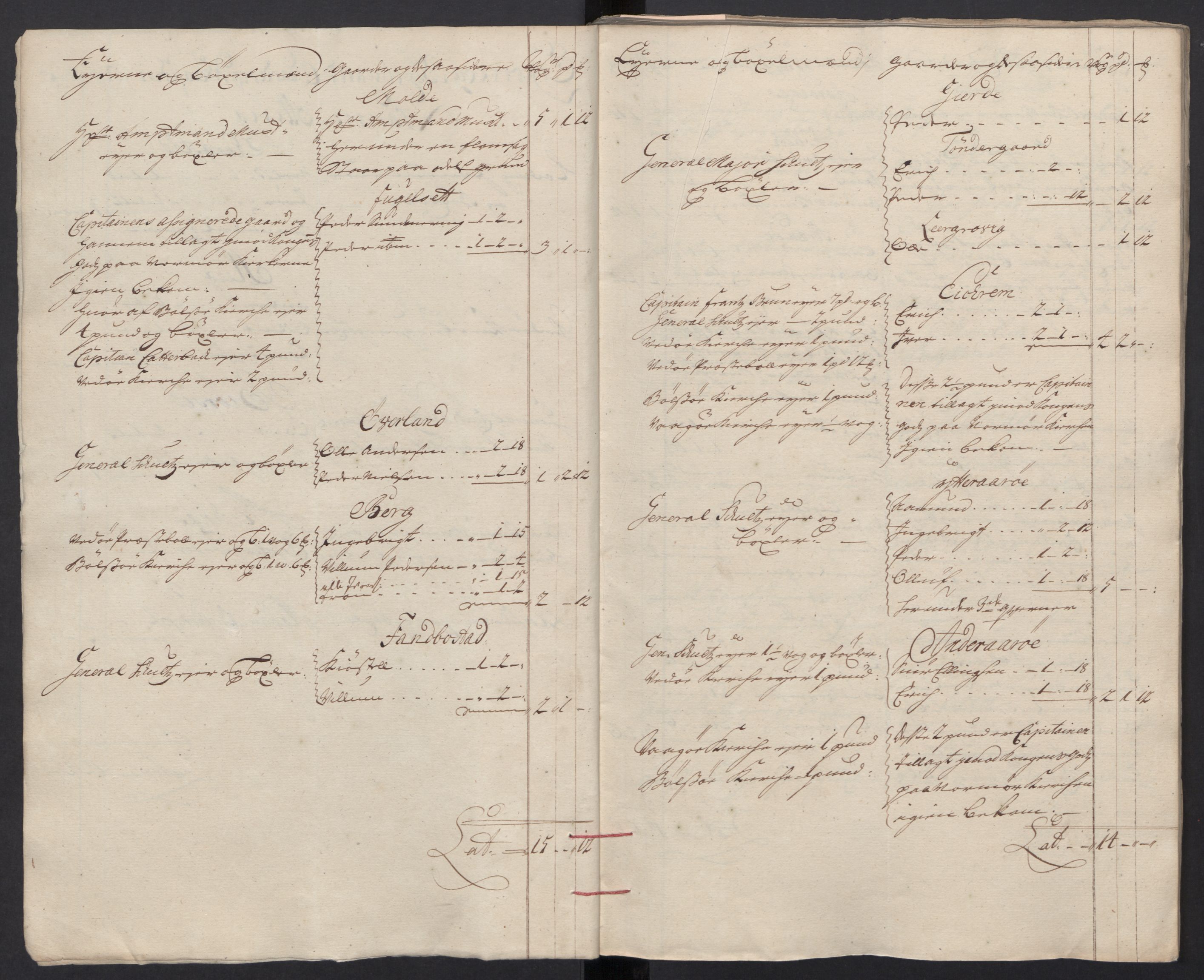 Rentekammeret inntil 1814, Reviderte regnskaper, Fogderegnskap, AV/RA-EA-4092/R55/L3663: Fogderegnskap Romsdal, 1715-1716, p. 274
