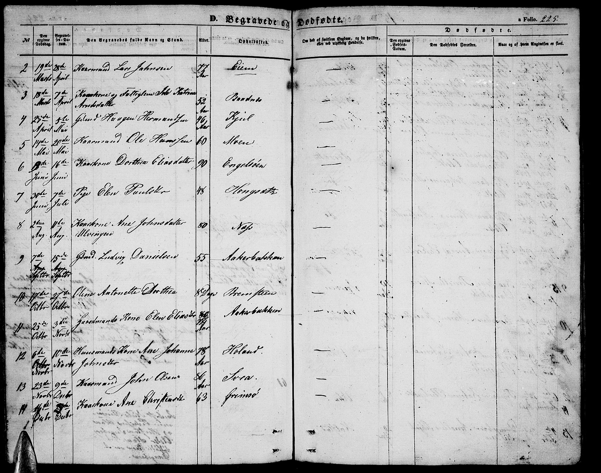 Ministerialprotokoller, klokkerbøker og fødselsregistre - Nordland, AV/SAT-A-1459/816/L0251: Parish register (copy) no. 816C01, 1852-1870, p. 225