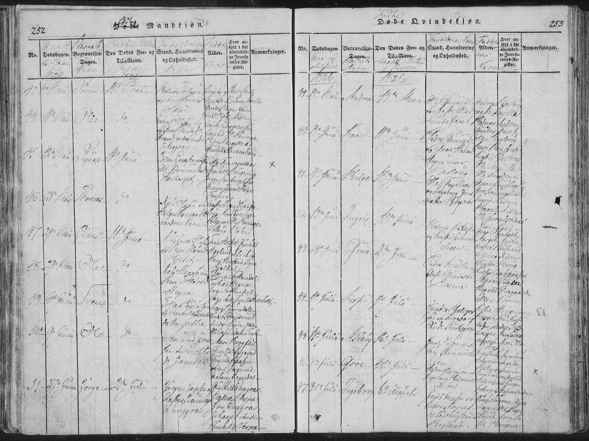 Bø kirkebøker, AV/SAKO-A-257/F/Fa/L0006: Parish register (official) no. 6, 1815-1831, p. 252-253