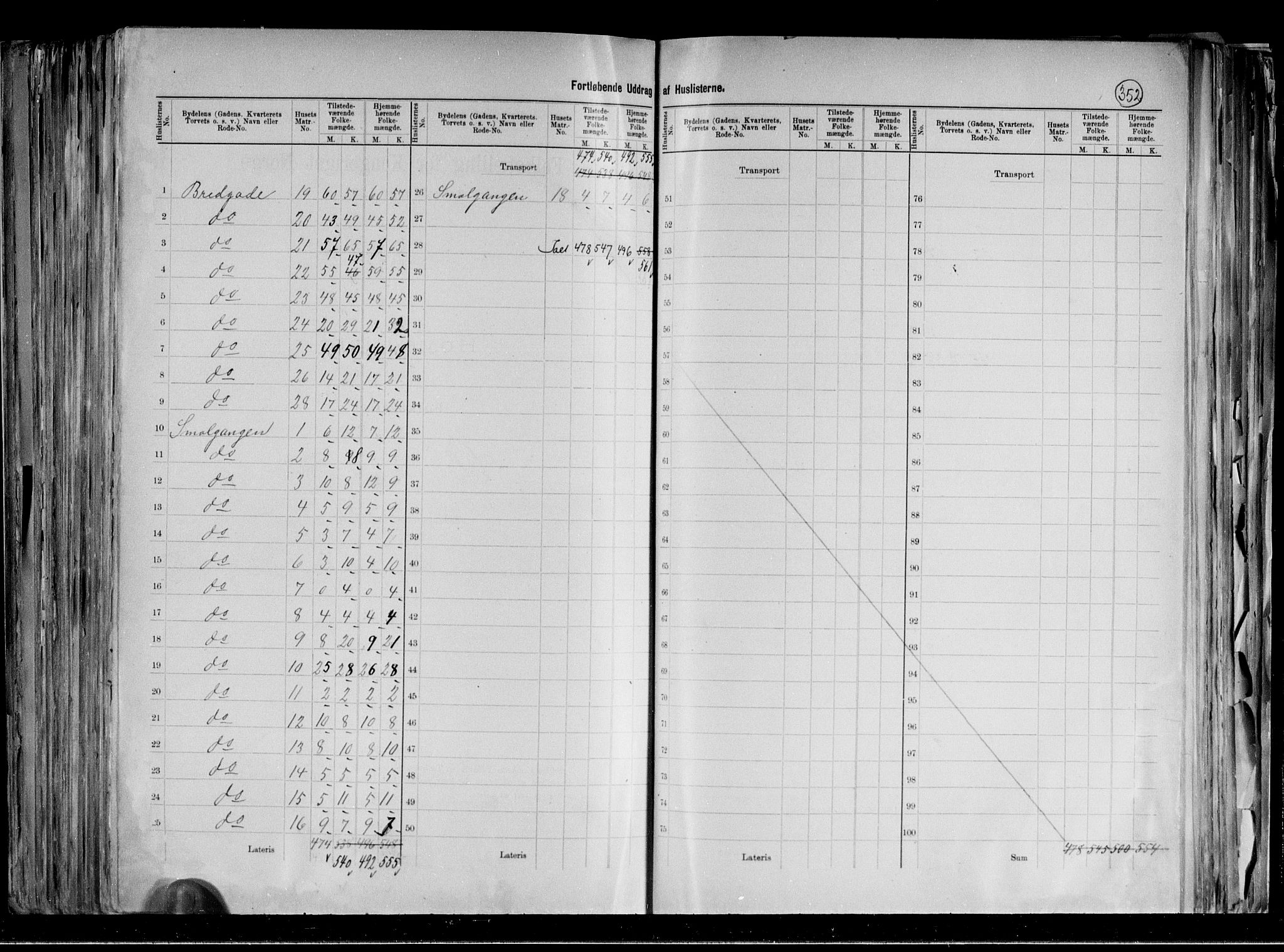 RA, 1891 census for 0301 Kristiania, 1891, p. 88132