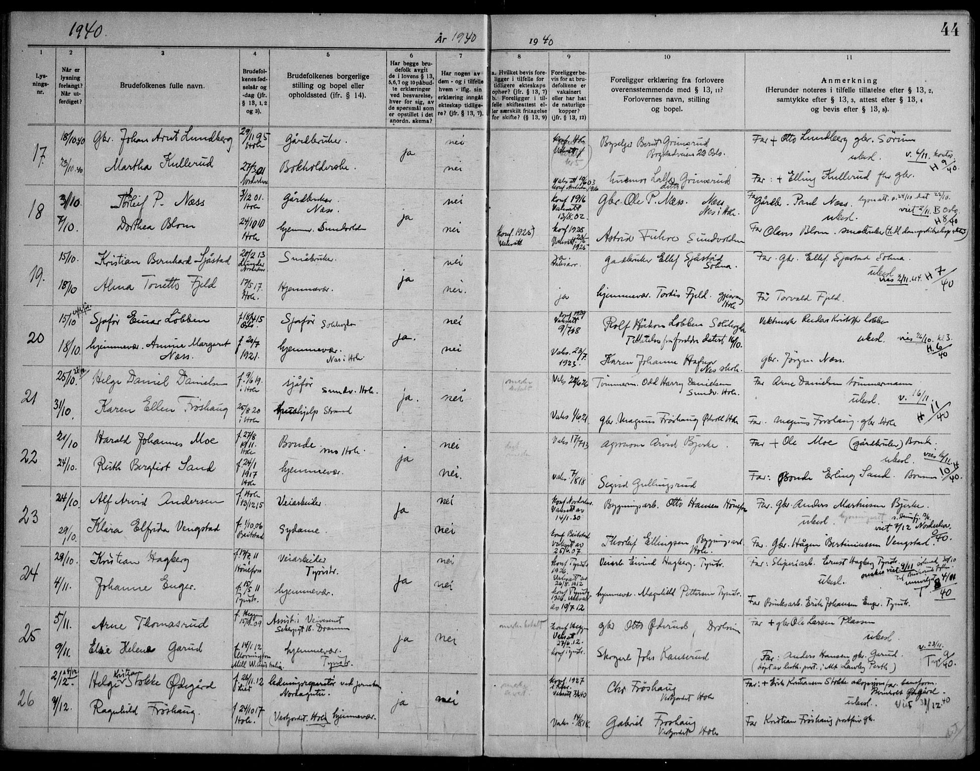 Hole kirkebøker, AV/SAKO-A-228/H/Ha/L0004: Banns register no. 4, 1919-1960, p. 44