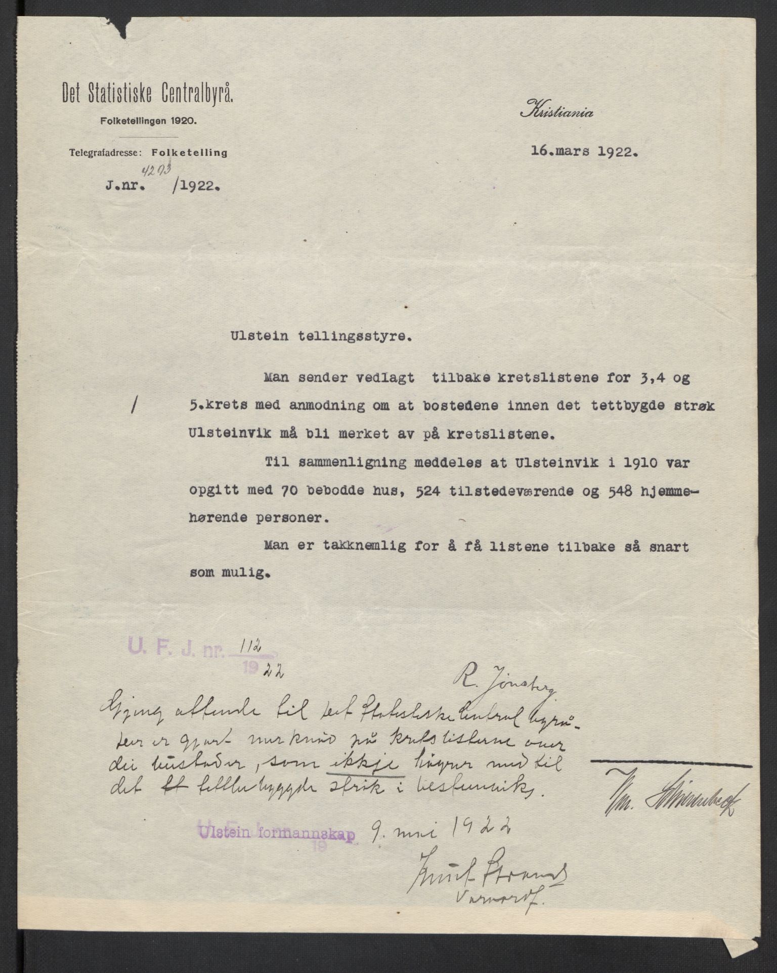 SAT, 1920 census for Ulstein, 1920, p. 10