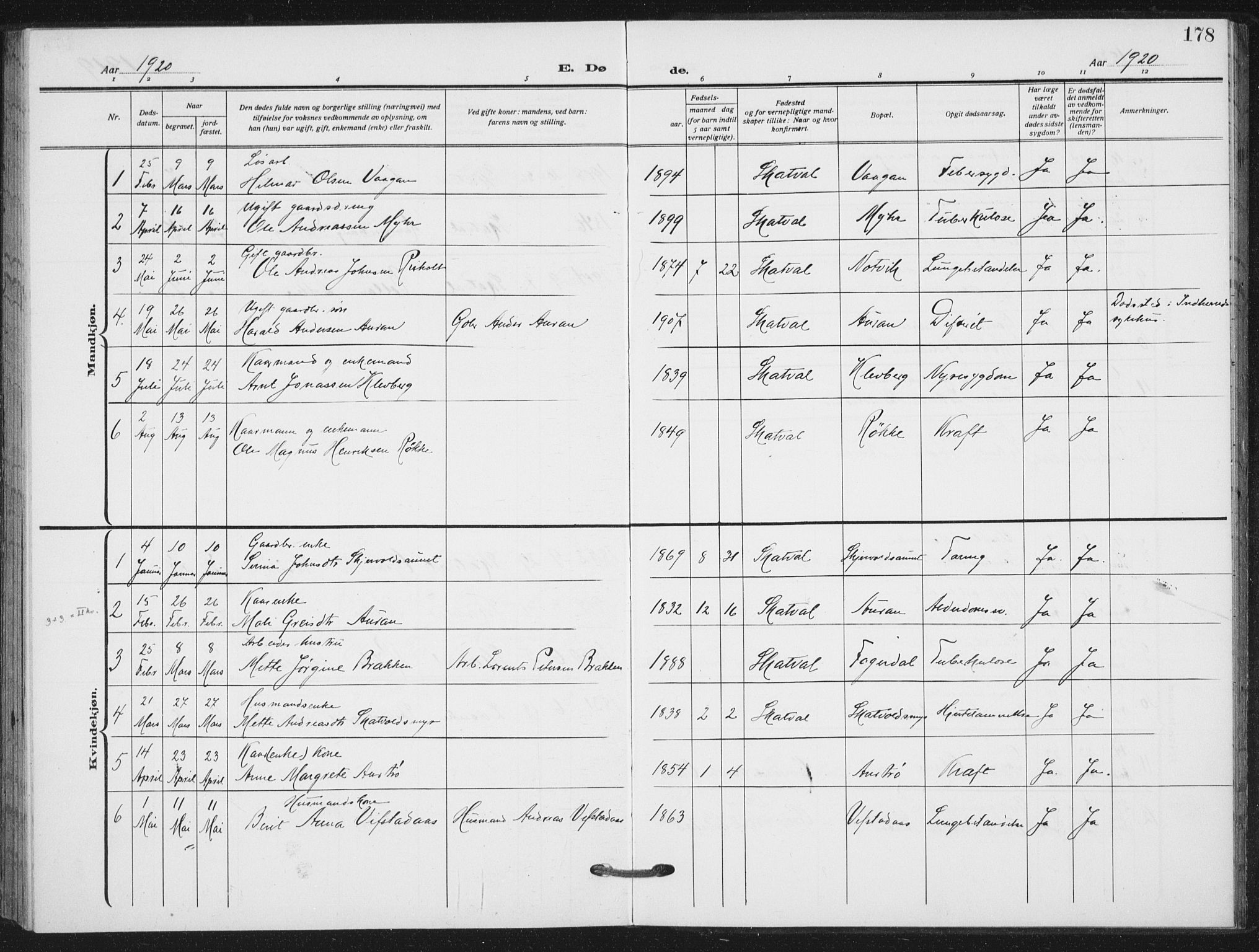 Ministerialprotokoller, klokkerbøker og fødselsregistre - Nord-Trøndelag, SAT/A-1458/712/L0102: Parish register (official) no. 712A03, 1916-1929, p. 178