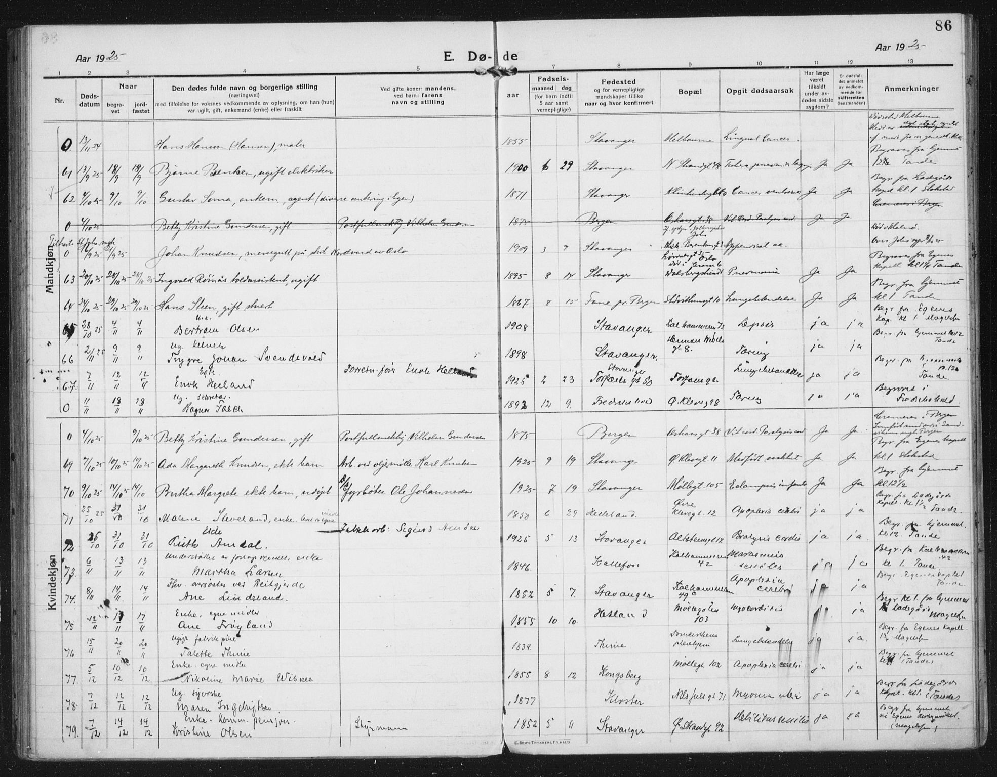 Domkirken sokneprestkontor, AV/SAST-A-101812/002/A/L0017: Parish register (official) no. A 36, 1917-1938, p. 86