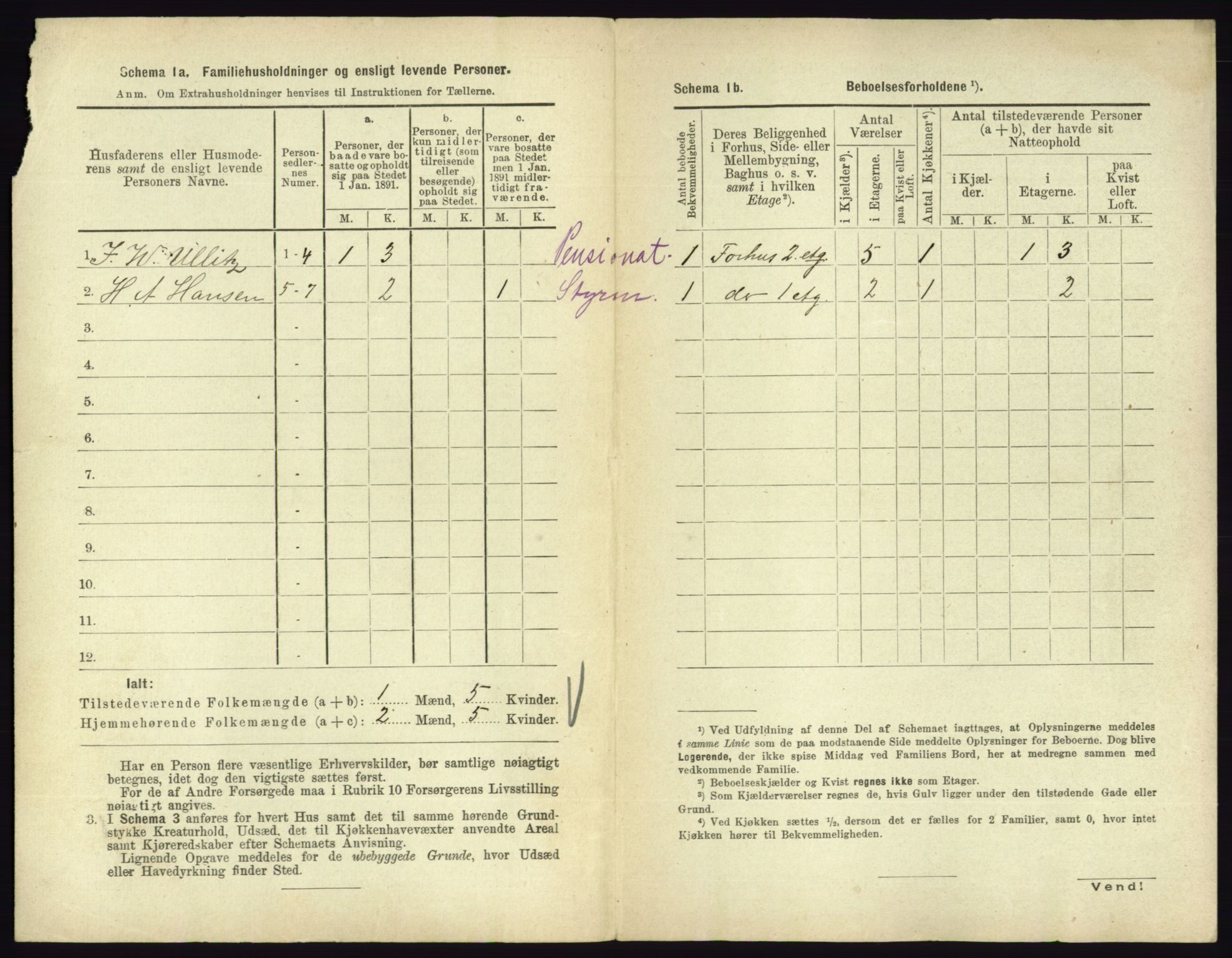 RA, 1891 census for 0705 Tønsberg, 1891, p. 651