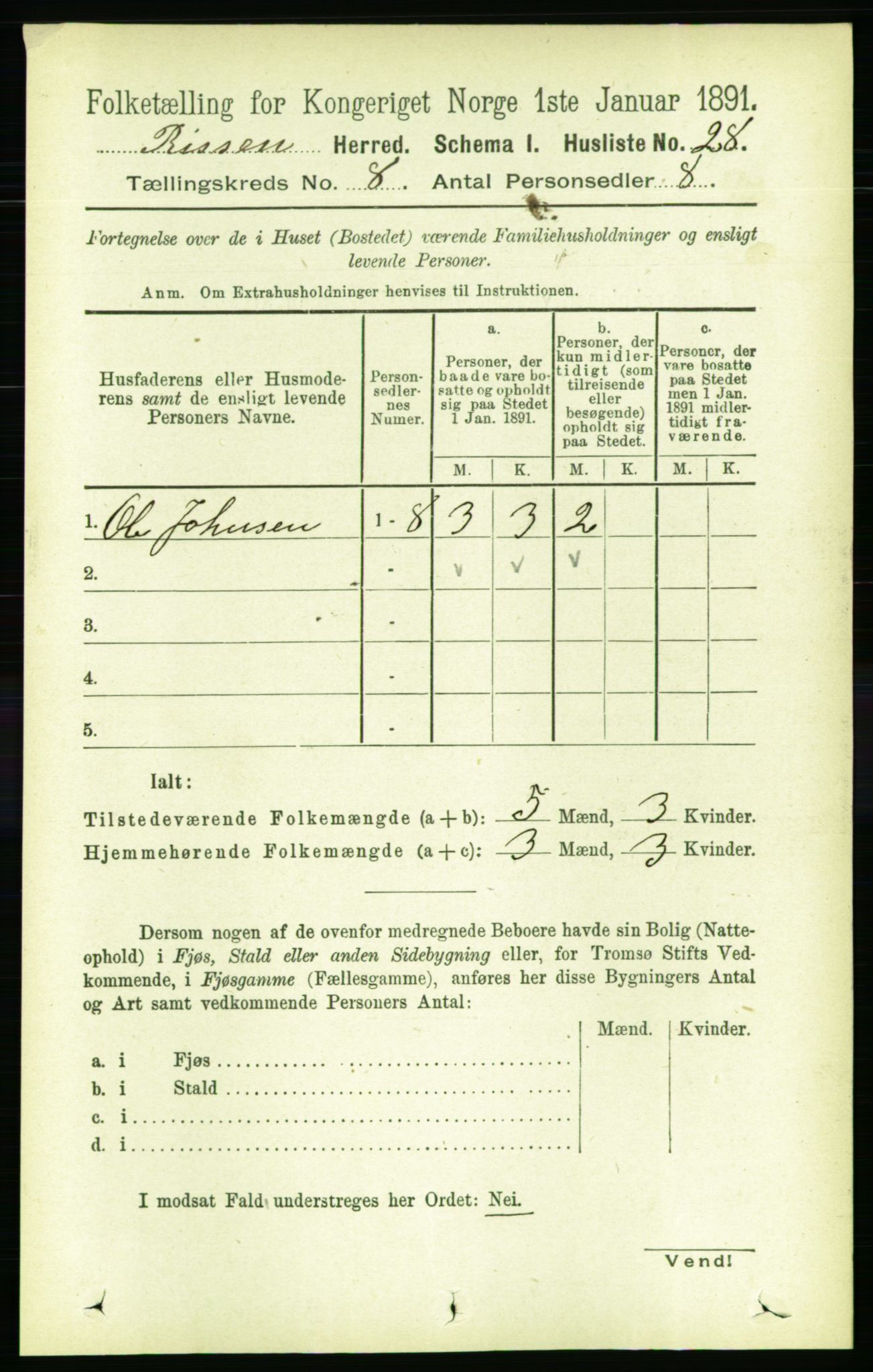 RA, 1891 census for 1624 Rissa, 1891, p. 4589