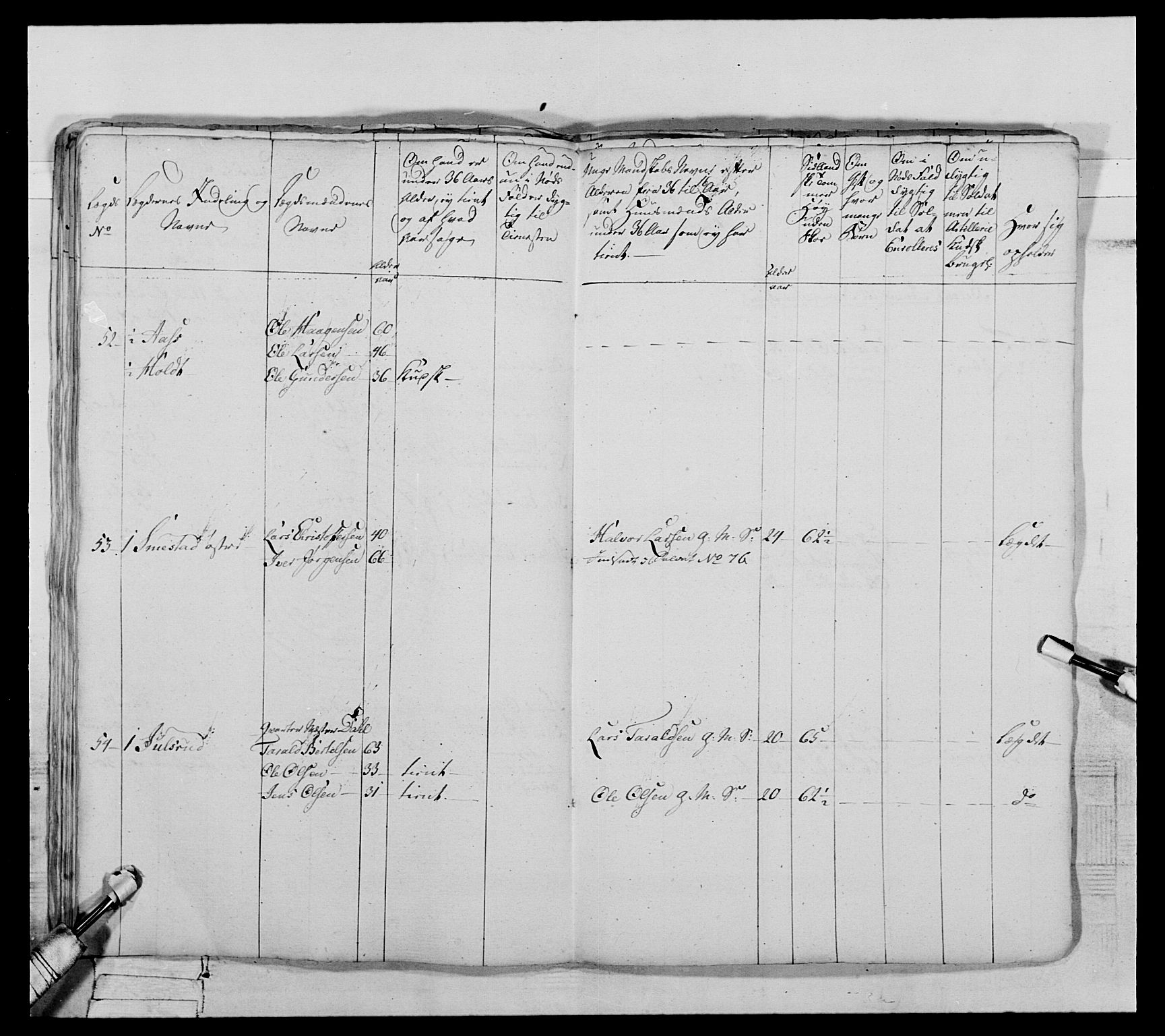 Generalitets- og kommissariatskollegiet, Det kongelige norske kommissariatskollegium, AV/RA-EA-5420/E/Eh/L0067: Opplandske nasjonale infanteriregiment, 1789-1797, p. 555