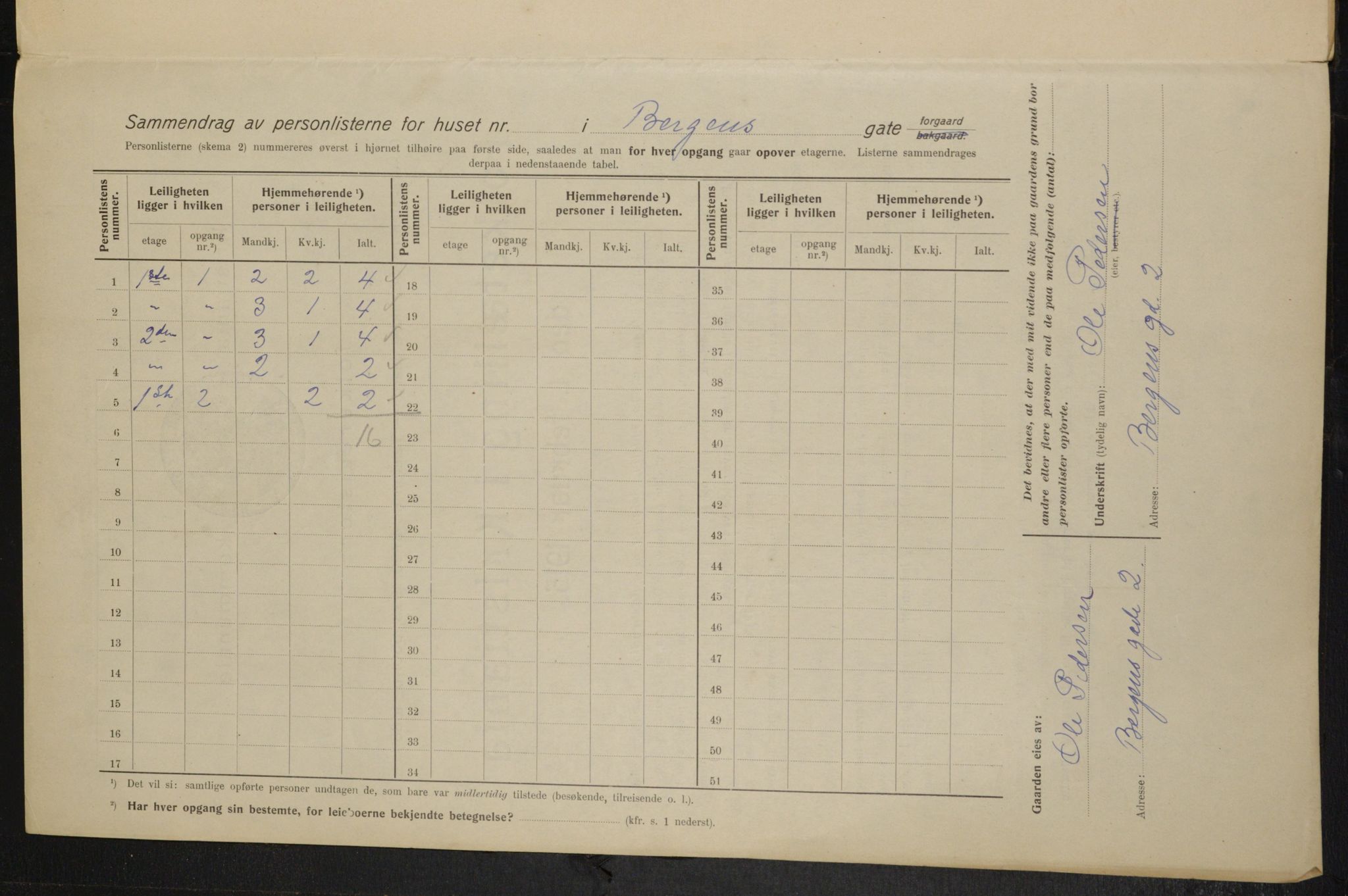 OBA, Municipal Census 1915 for Kristiania, 1915, p. 3774