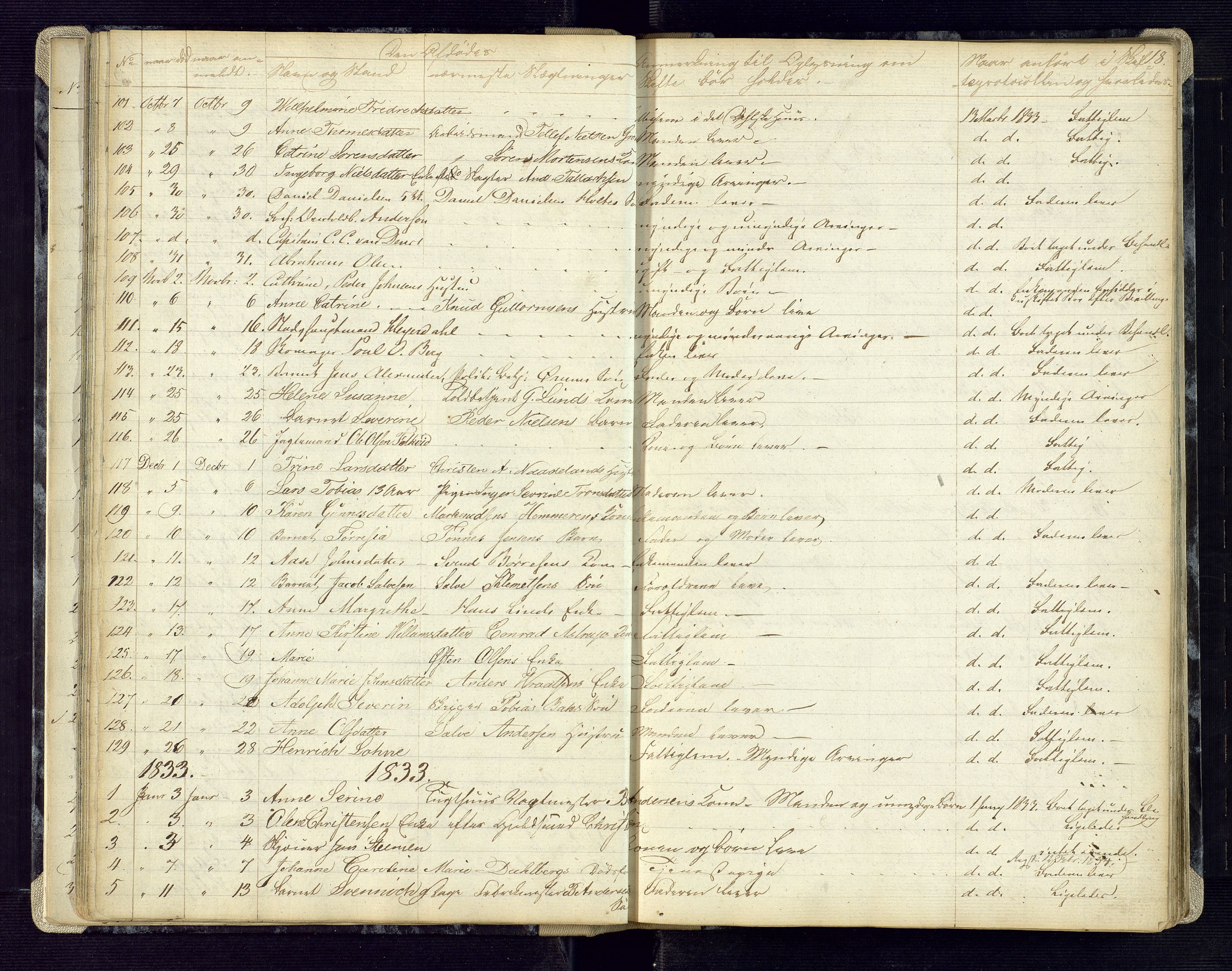 Kristiansand byrett, AV/SAK-1223-0001/H/Ha/L0002: Anmeldte dødsfall, 1829-1843, p. 18