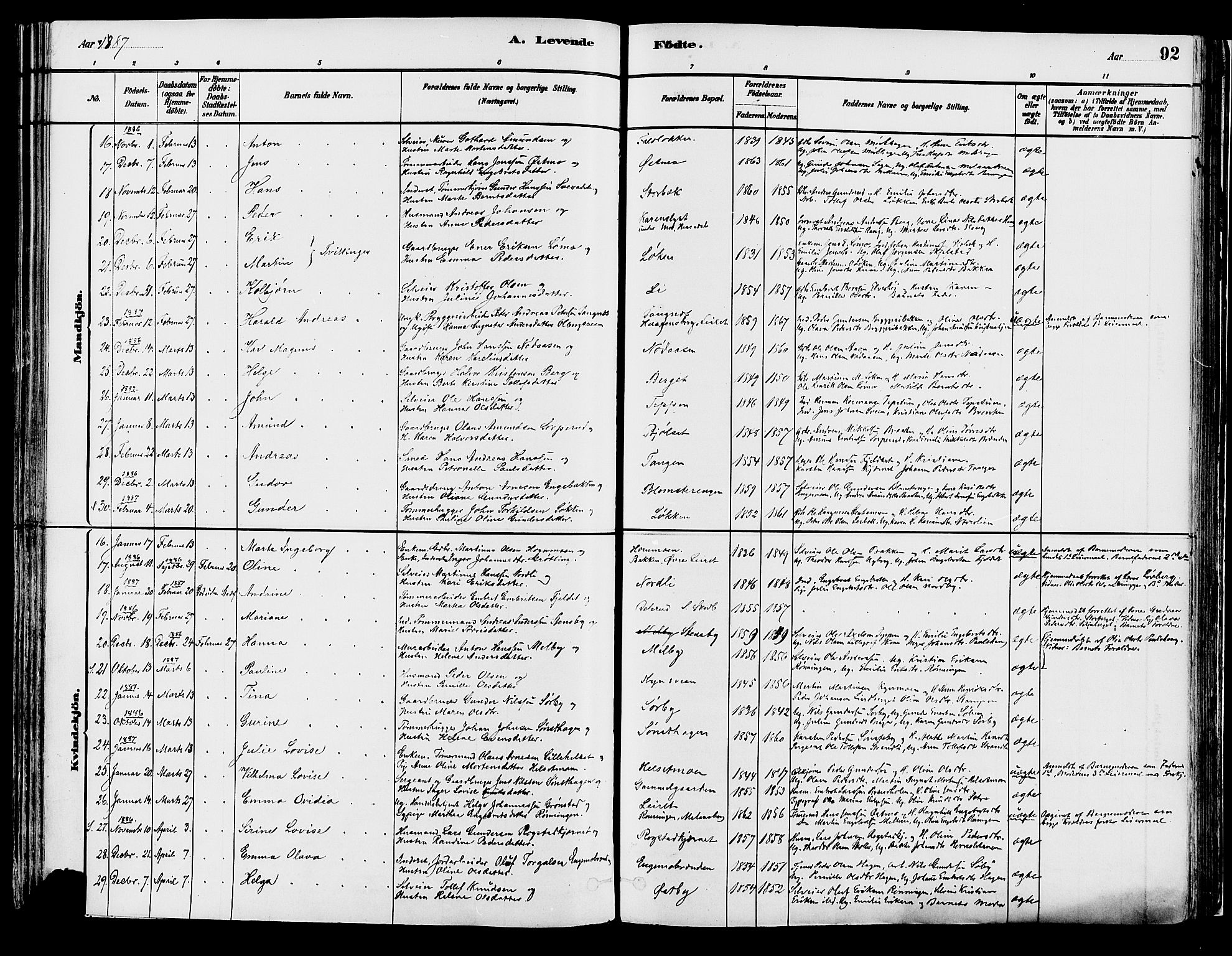 Elverum prestekontor, AV/SAH-PREST-044/H/Ha/Haa/L0013: Parish register (official) no. 13, 1880-1890, p. 92