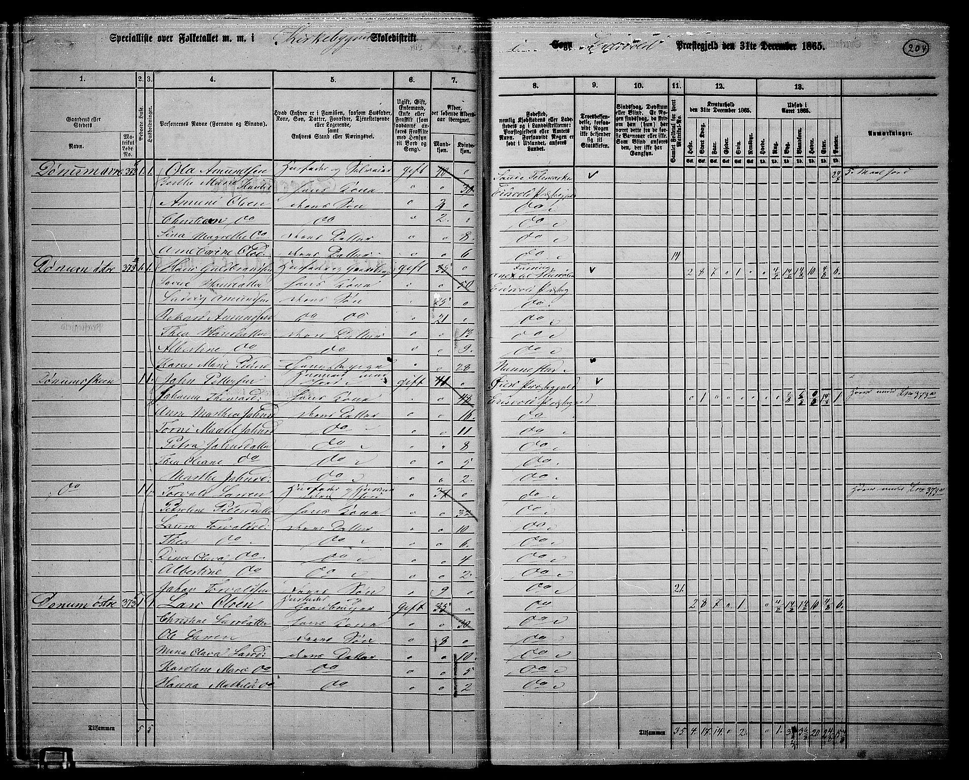 RA, 1865 census for Eidsvoll, 1865, p. 185