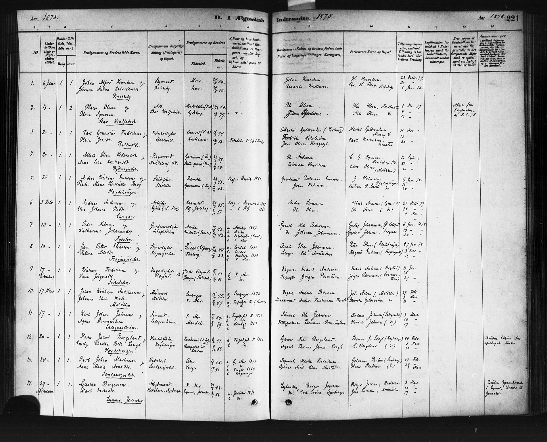 Vestre Aker prestekontor Kirkebøker, SAO/A-10025/F/Fa/L0008: Parish register (official) no. 8, 1878-1903, p. 221