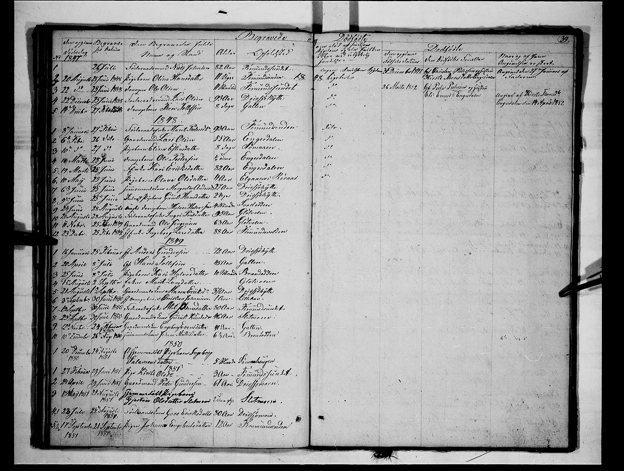 Rendalen prestekontor, SAH/PREST-054/H/Ha/Hab/L0001: Parish register (copy) no. 1, 1847-1857, p. 39