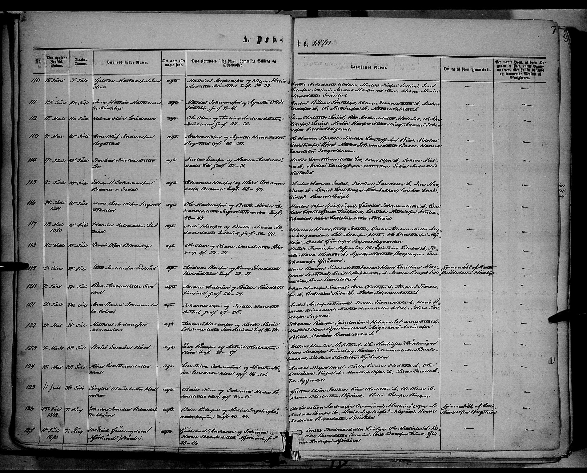 Vestre Toten prestekontor, AV/SAH-PREST-108/H/Ha/Haa/L0008: Parish register (official) no. 8, 1870-1877, p. 7