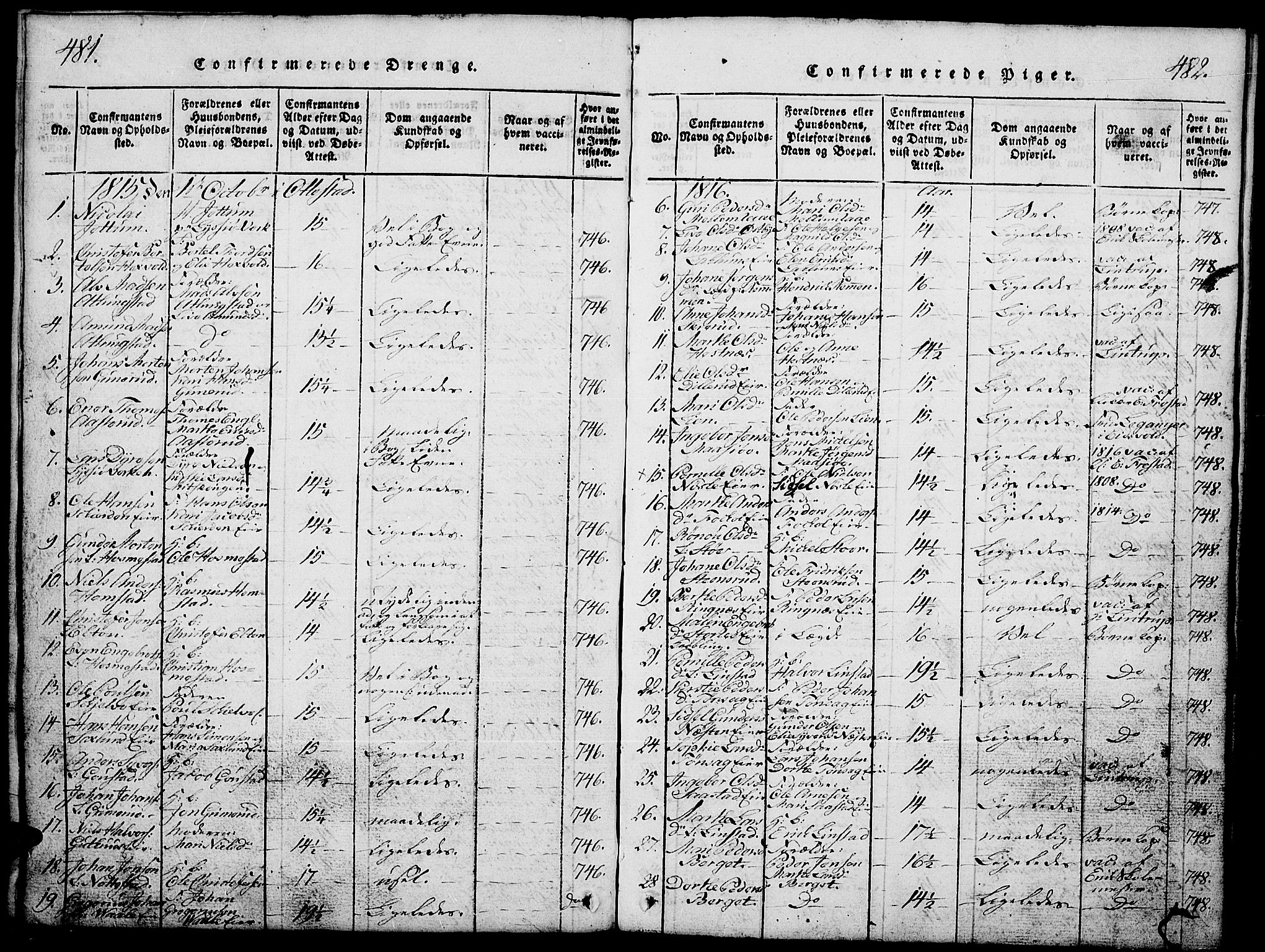 Stange prestekontor, AV/SAH-PREST-002/L/L0001: Parish register (copy) no. 1, 1814-1825, p. 481-482