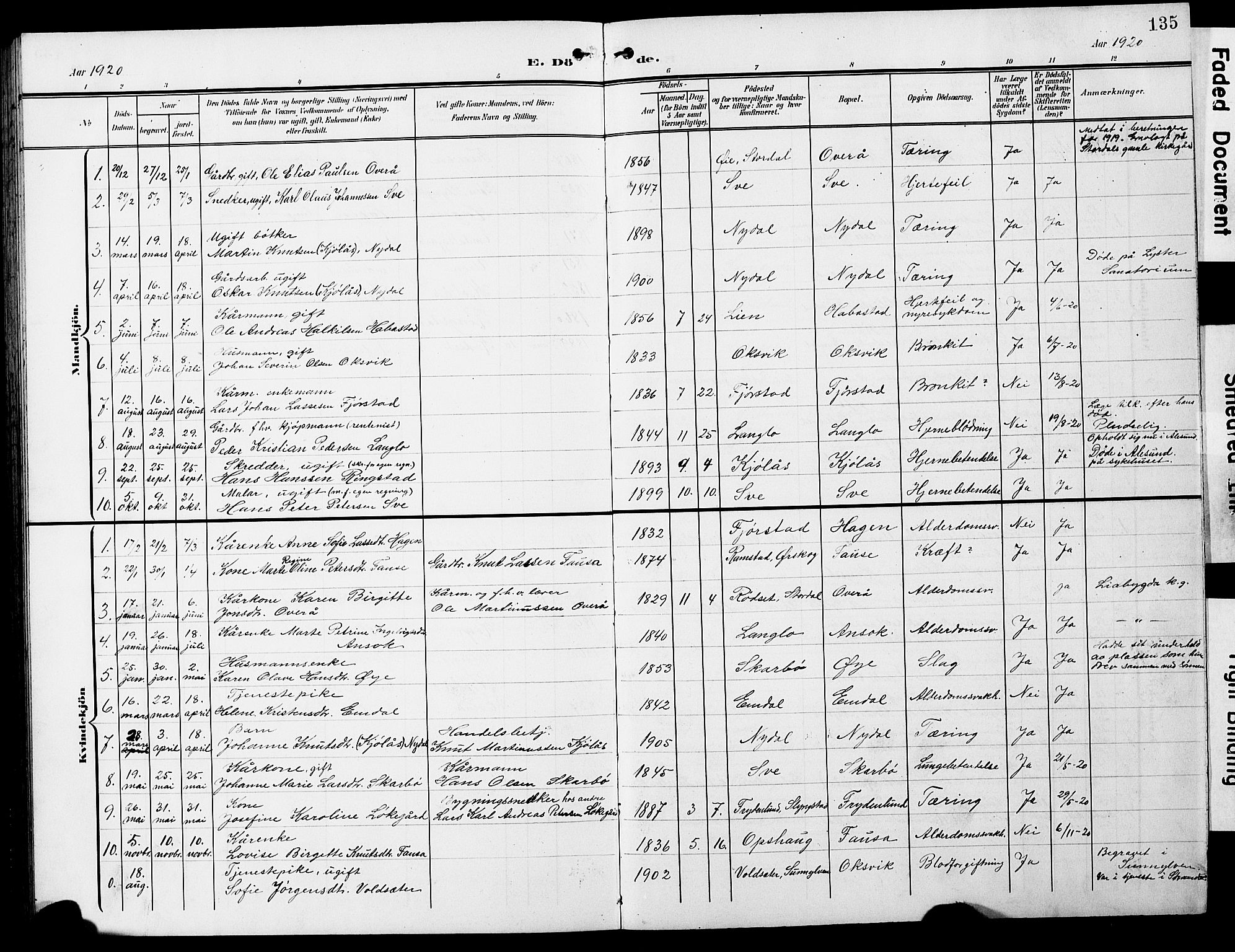 Ministerialprotokoller, klokkerbøker og fødselsregistre - Møre og Romsdal, AV/SAT-A-1454/520/L0293: Parish register (copy) no. 520C05, 1902-1923, p. 135