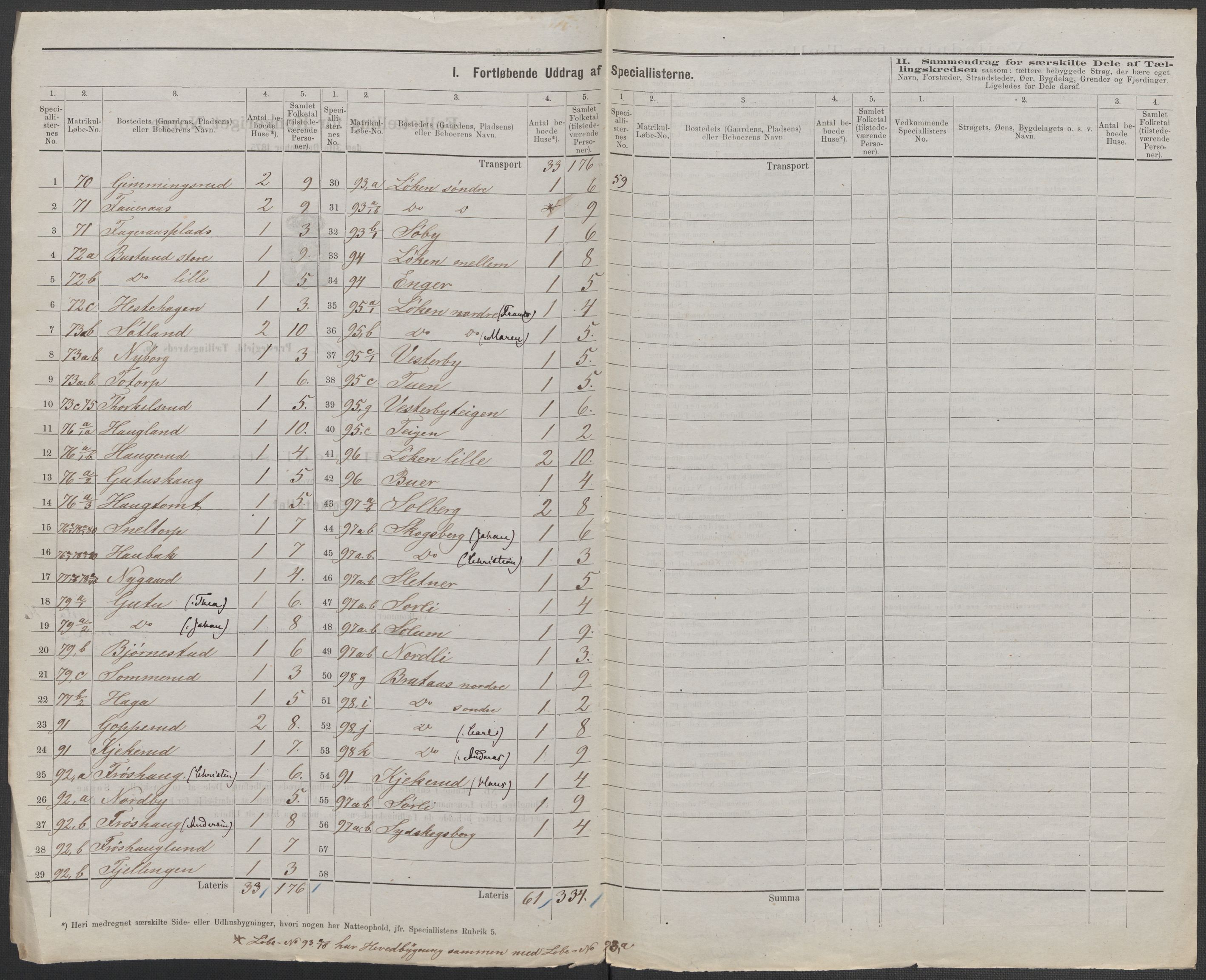 RA, 1875 census for 0122P Trøgstad, 1875, p. 14