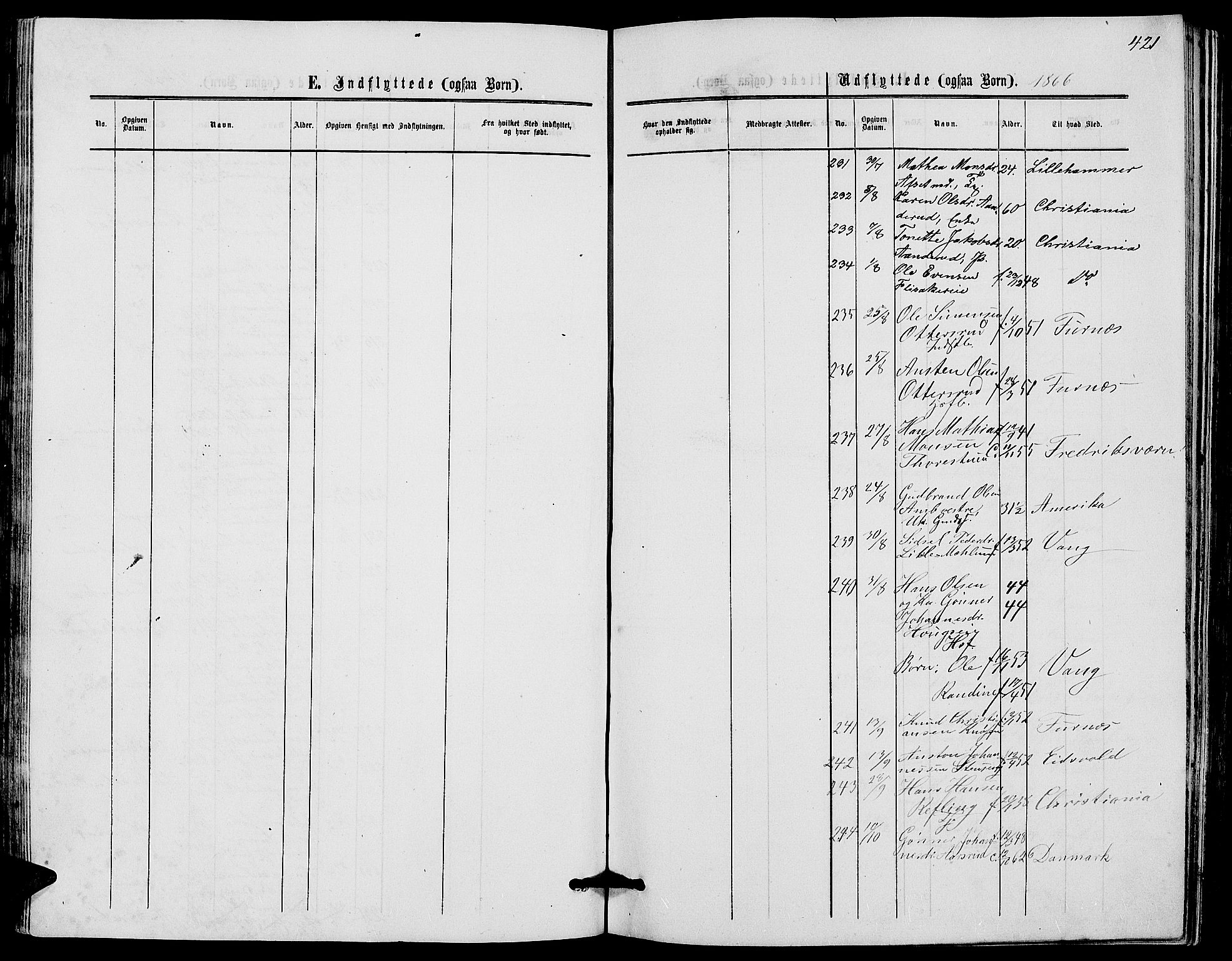 Ringsaker prestekontor, AV/SAH-PREST-014/L/La/L0007: Parish register (copy) no. 7, 1861-1869, p. 421