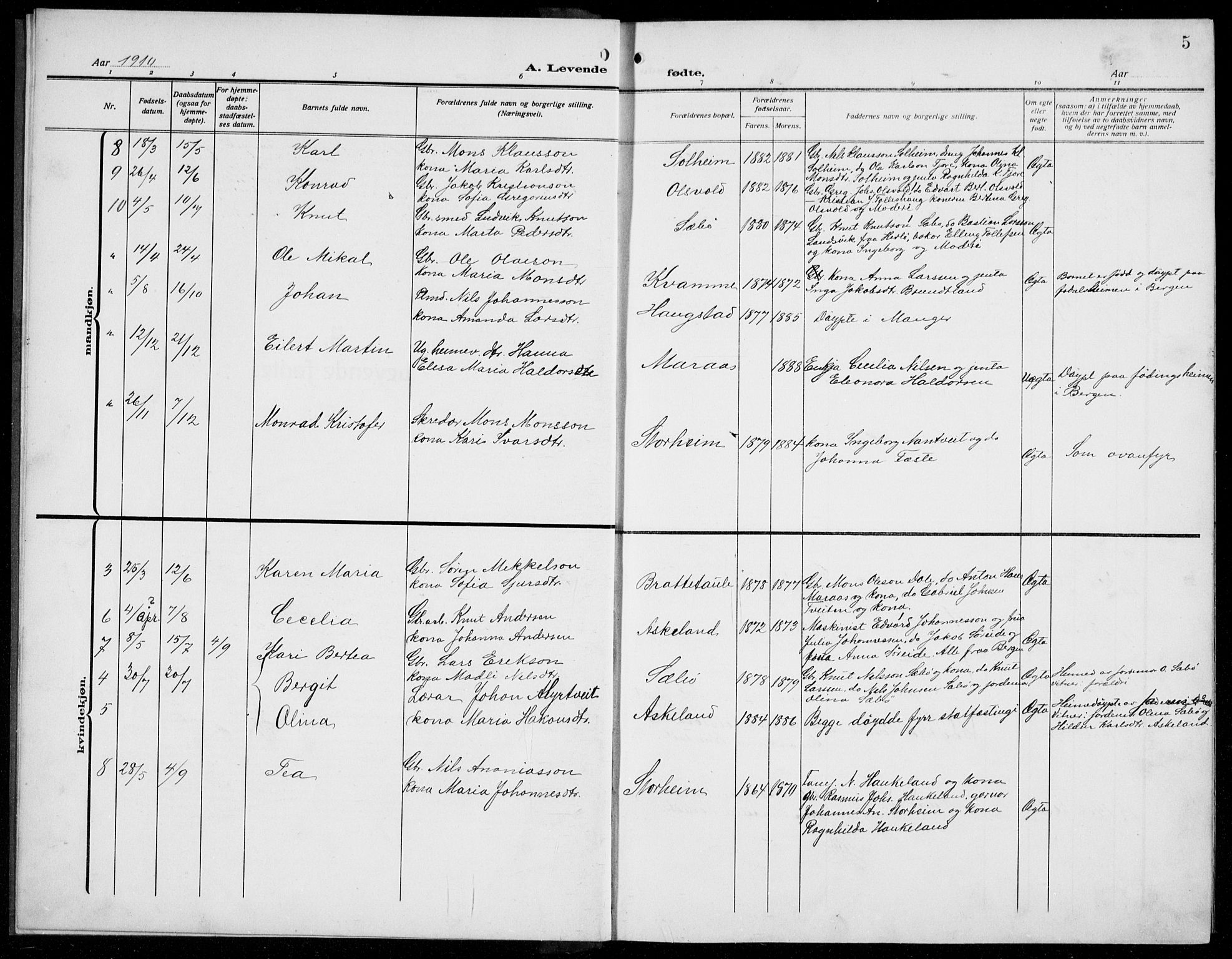 Manger sokneprestembete, SAB/A-76801/H/Hab: Parish register (copy) no. D  4, 1910-1935, p. 5
