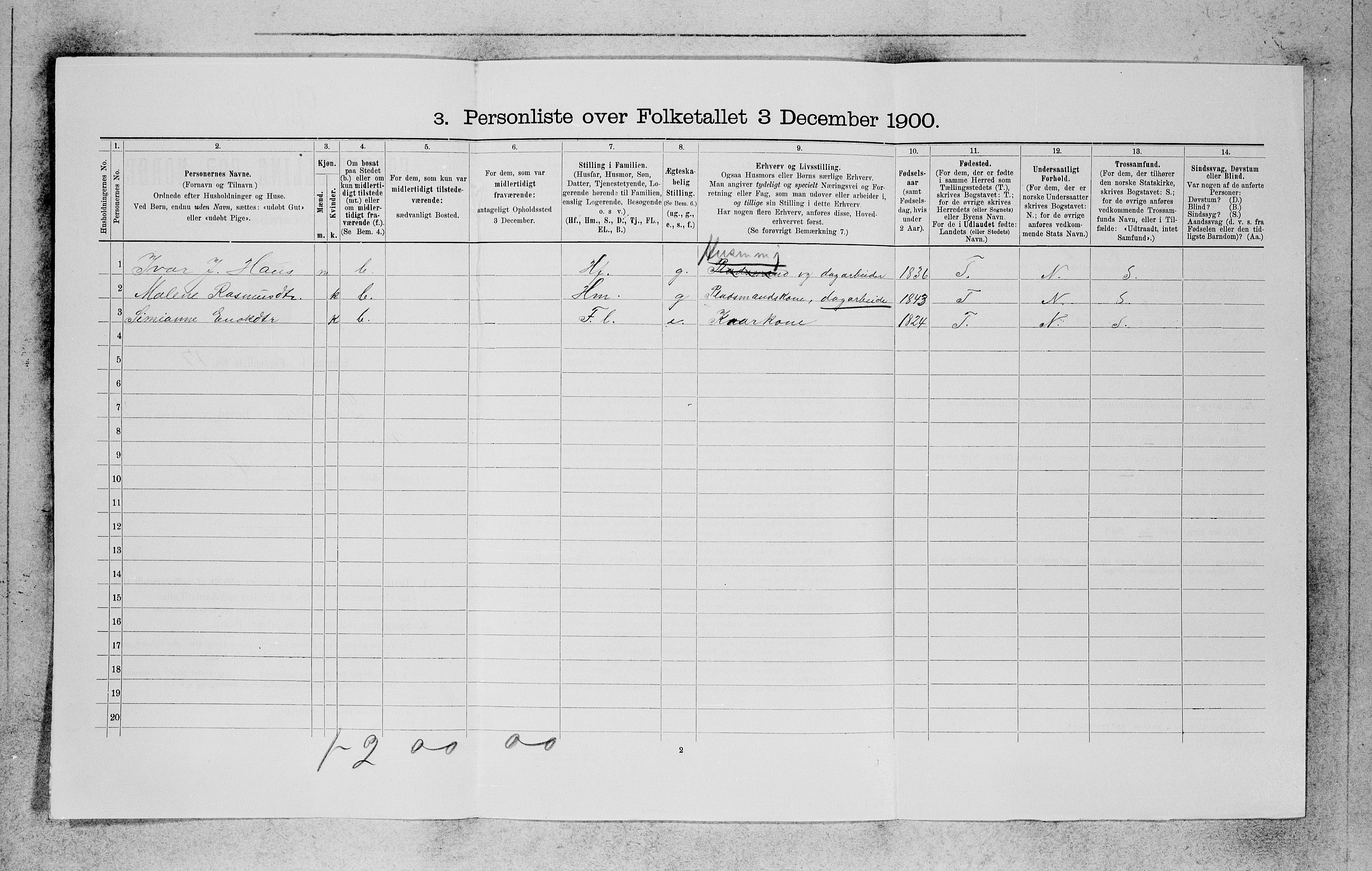 SAB, 1900 census for Davik, 1900, p. 350