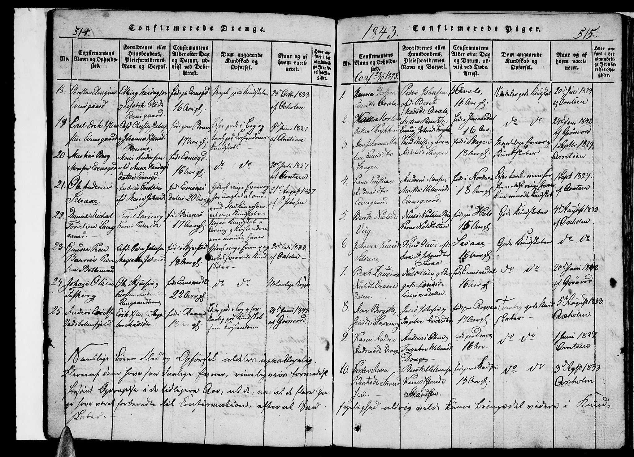 Ministerialprotokoller, klokkerbøker og fødselsregistre - Nordland, SAT/A-1459/847/L0676: Parish register (copy) no. 847C04, 1821-1853, p. 514-515