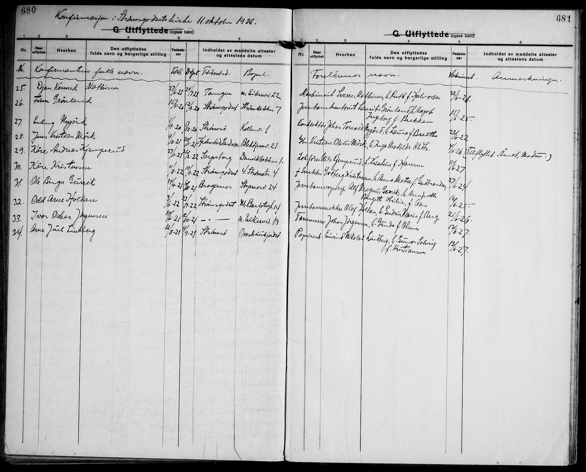 Strømsgodset kirkebøker, AV/SAKO-A-324/F/Fa/L0003: Parish register (official) no. 3, 1920-1936, p. 680-681