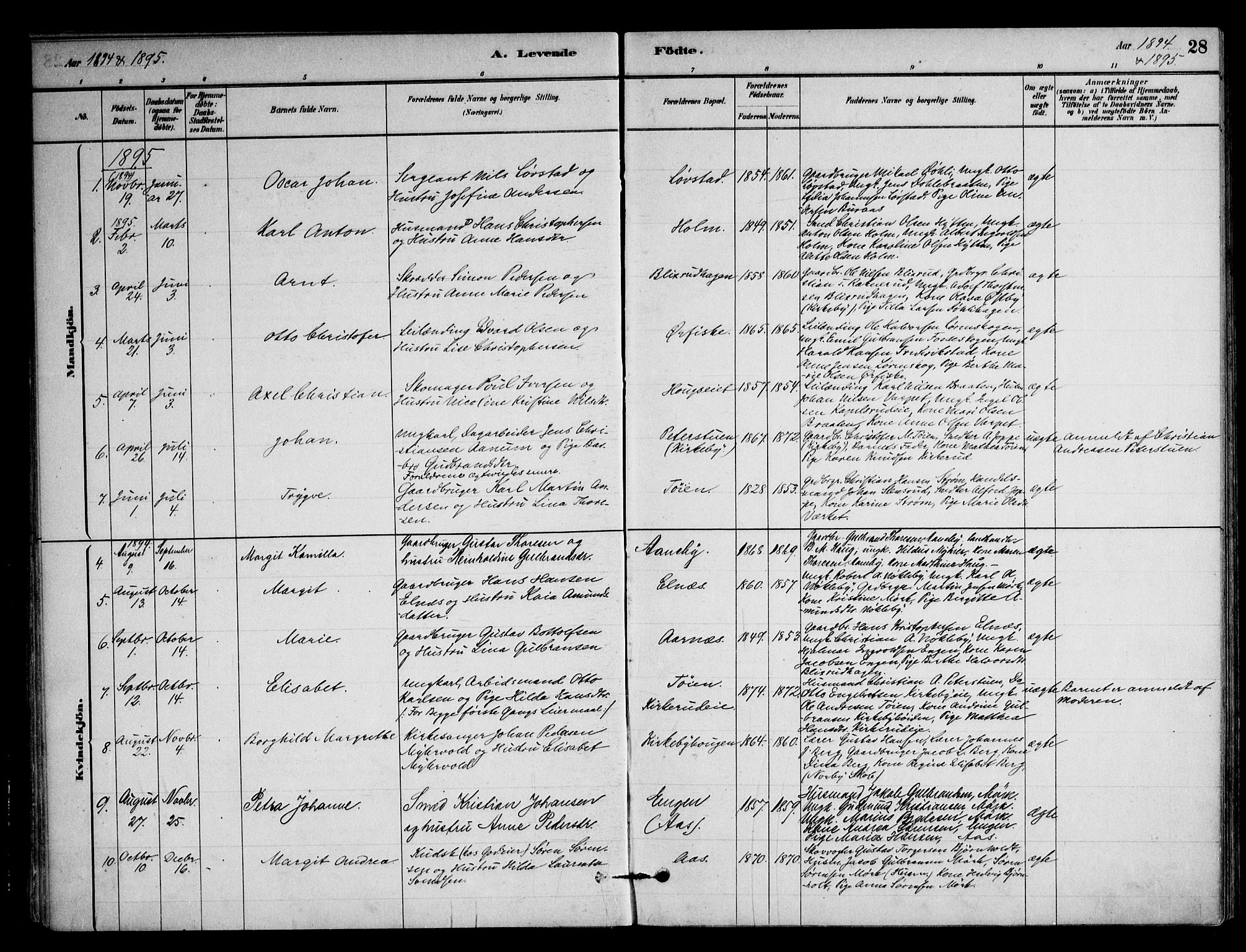 Nittedal prestekontor Kirkebøker, AV/SAO-A-10365a/F/Fb/L0001: Parish register (official) no. II 1, 1879-1901, p. 28