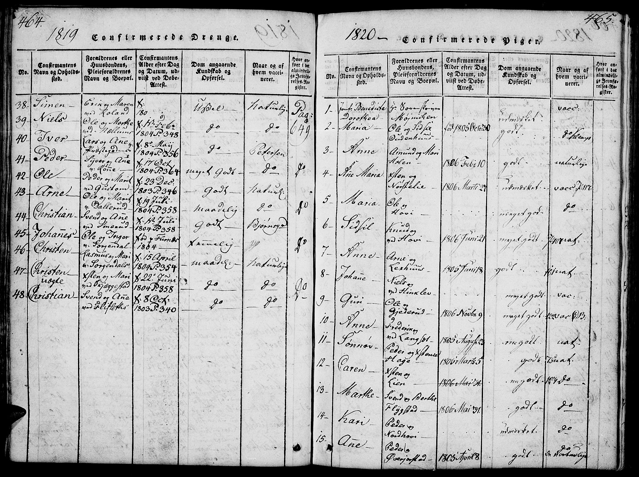 Fåberg prestekontor, SAH/PREST-086/H/Ha/Hab/L0004: Parish register (copy) no. 4, 1818-1837, p. 464-465