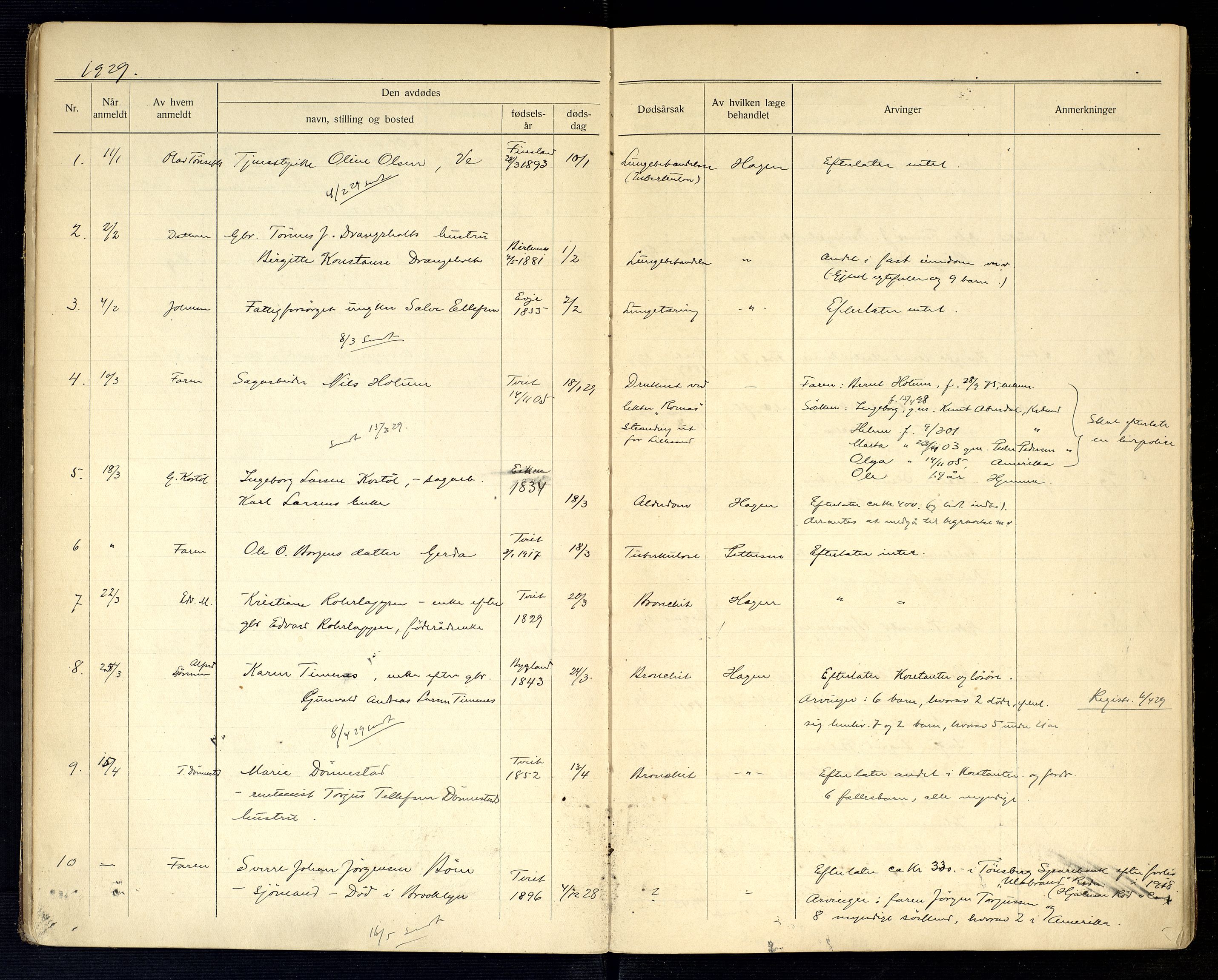 Tveit lensmannskontor, AV/SAK-1241-0046/F/Fe/L0002: Anmeldte dødsfall nr 41, 1925-1949