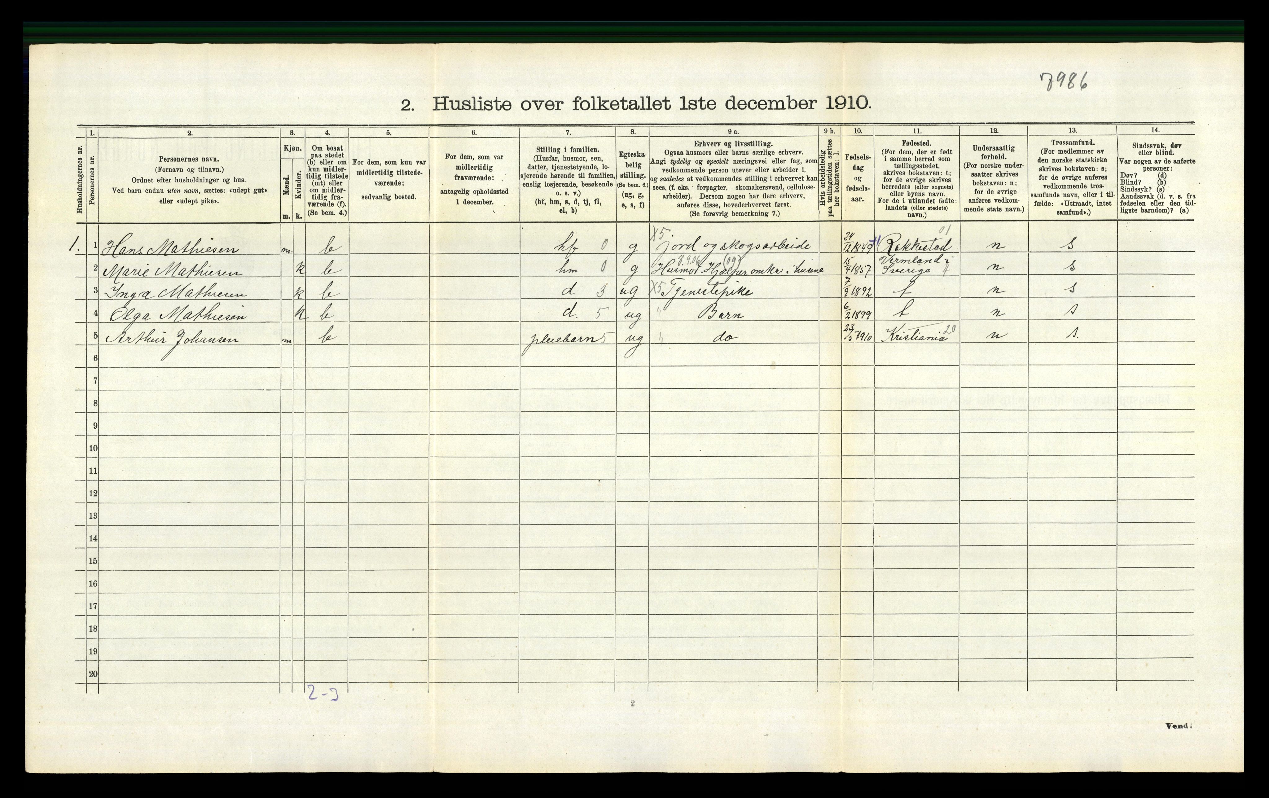 RA, 1910 census for Røyken, 1910, p. 578