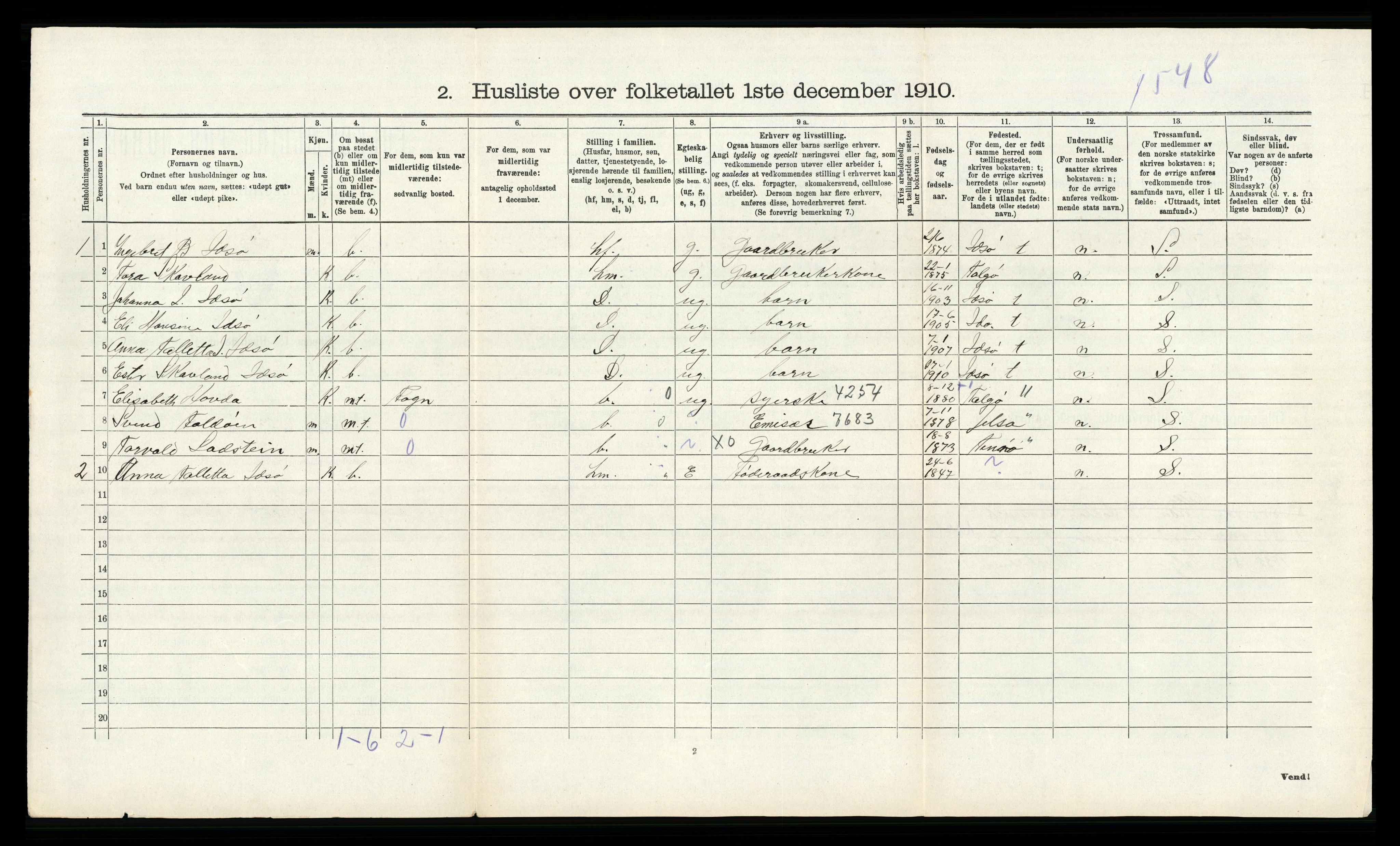 RA, 1910 census for Strand, 1910, p. 840