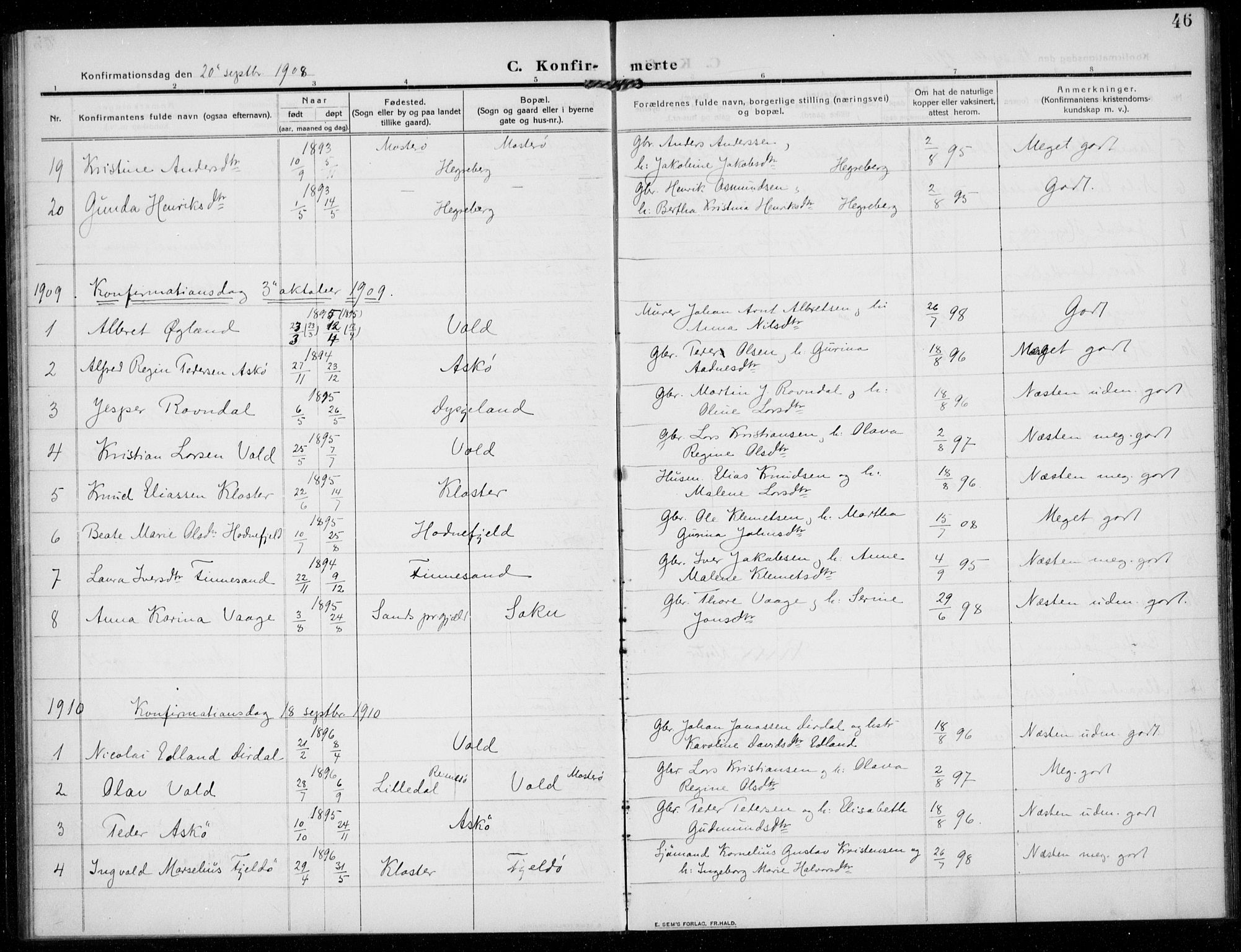 Rennesøy sokneprestkontor, AV/SAST-A -101827/H/Ha/Haa/L0017: Parish register (official) no. A 17, 1908-1926, p. 46