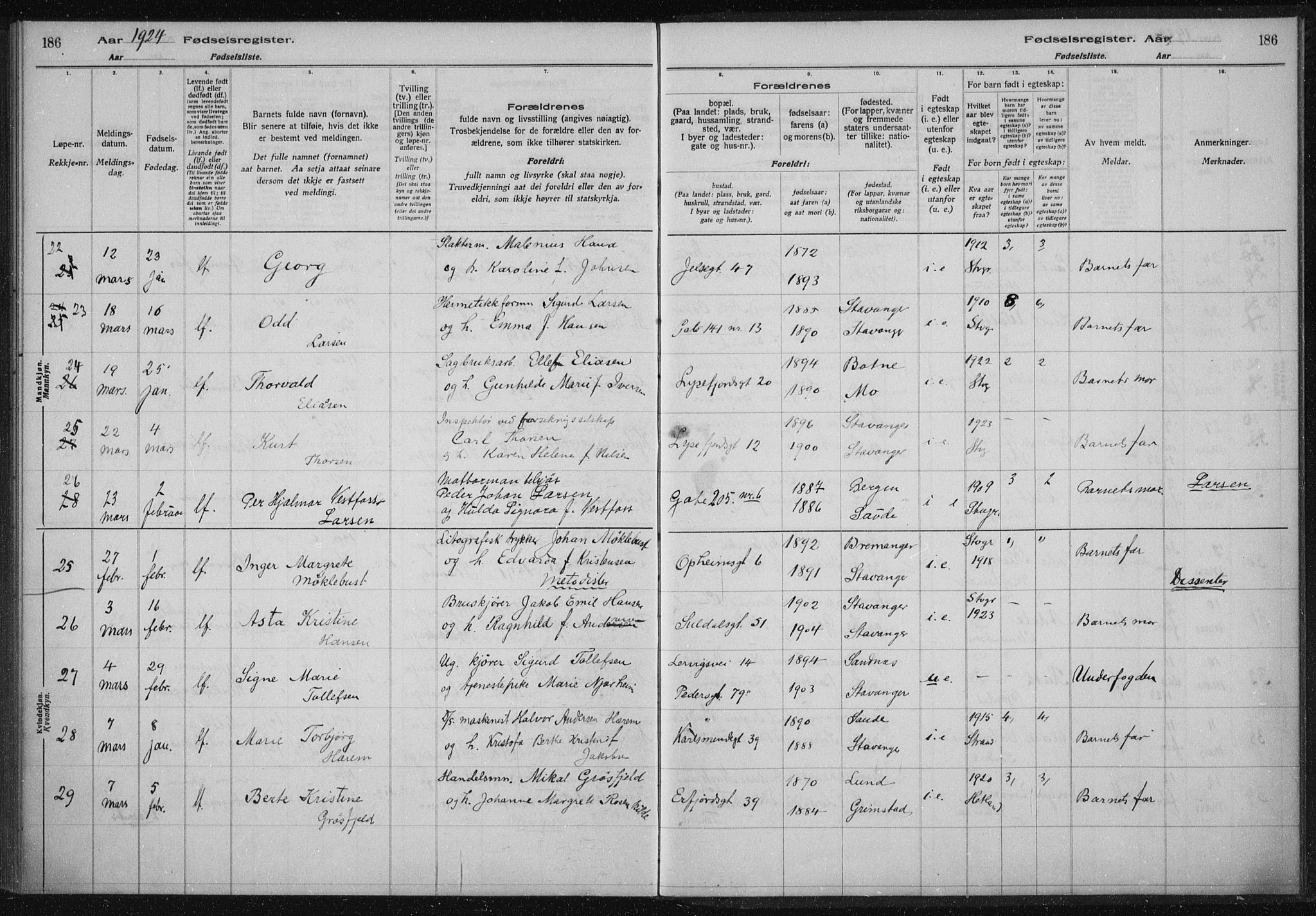 St. Johannes sokneprestkontor, AV/SAST-A-101814/002/A/L0002: Birth register no. 2, 1919-1924, p. 186