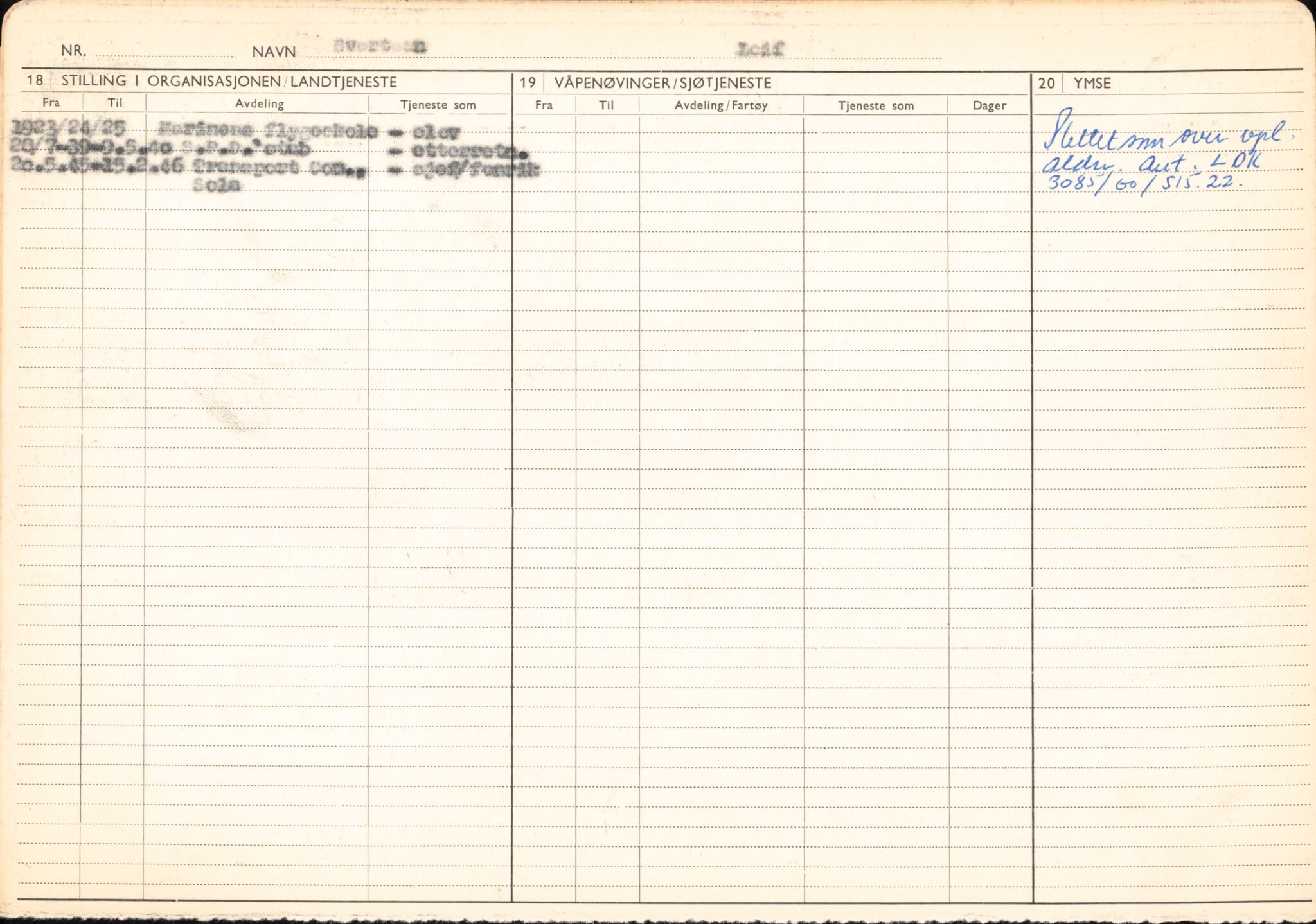 Forsvaret, Forsvarets overkommando/Luftforsvarsstaben, AV/RA-RAFA-4079/P/Pa/L0011: Personellpapirer, 1904, p. 208