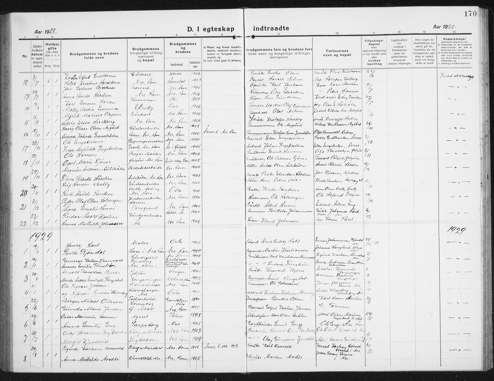 Nes prestekontor Kirkebøker, AV/SAO-A-10410/G/Gc/L0002: Parish register (copy) no. III 2, 1915-1943, p. 170