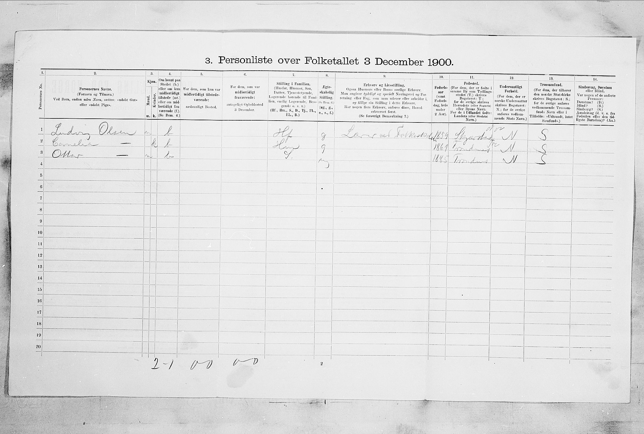 RA, 1900 census for Horten, 1900, p. 2583