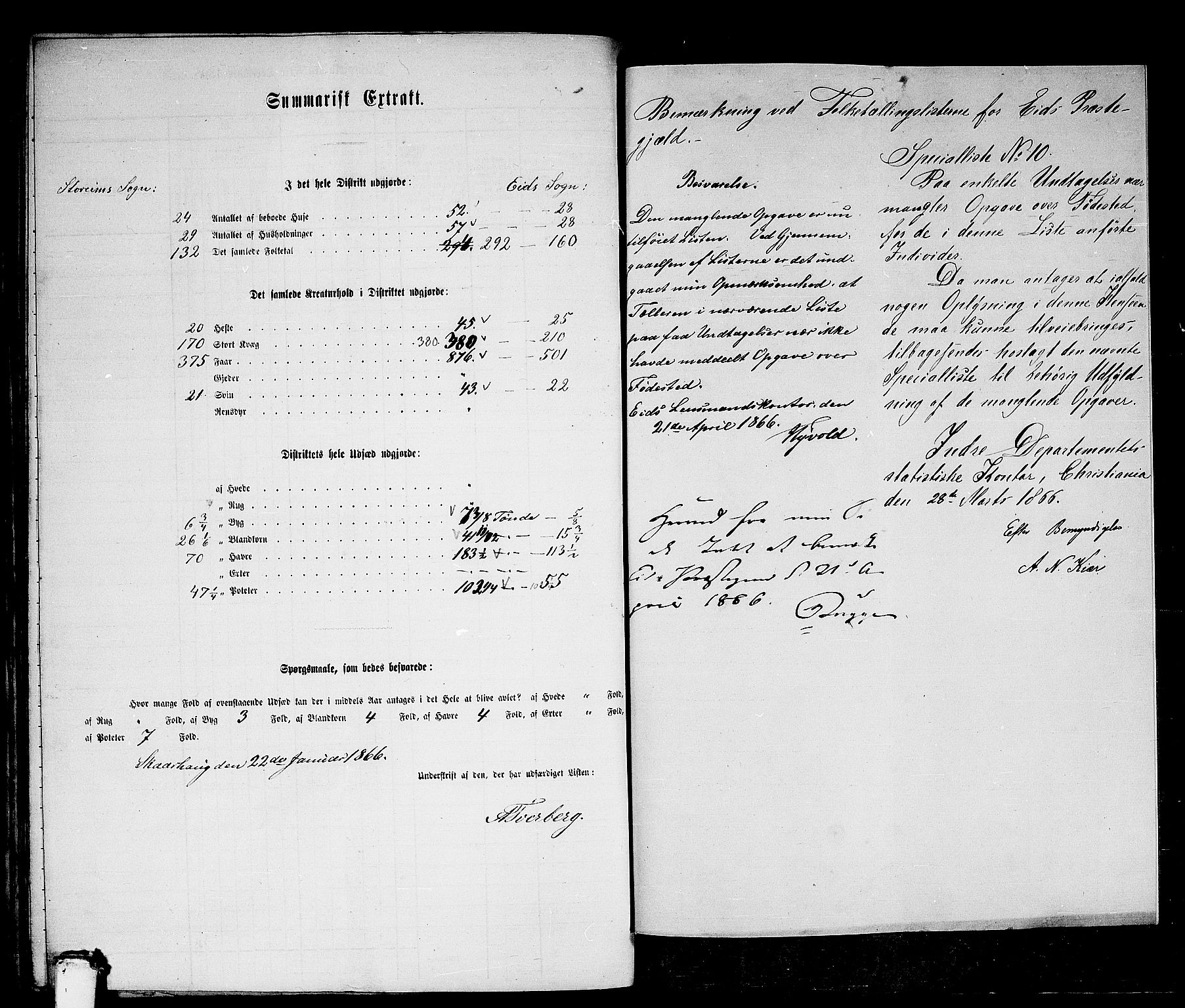 RA, 1865 census for Eid, 1865, p. 164