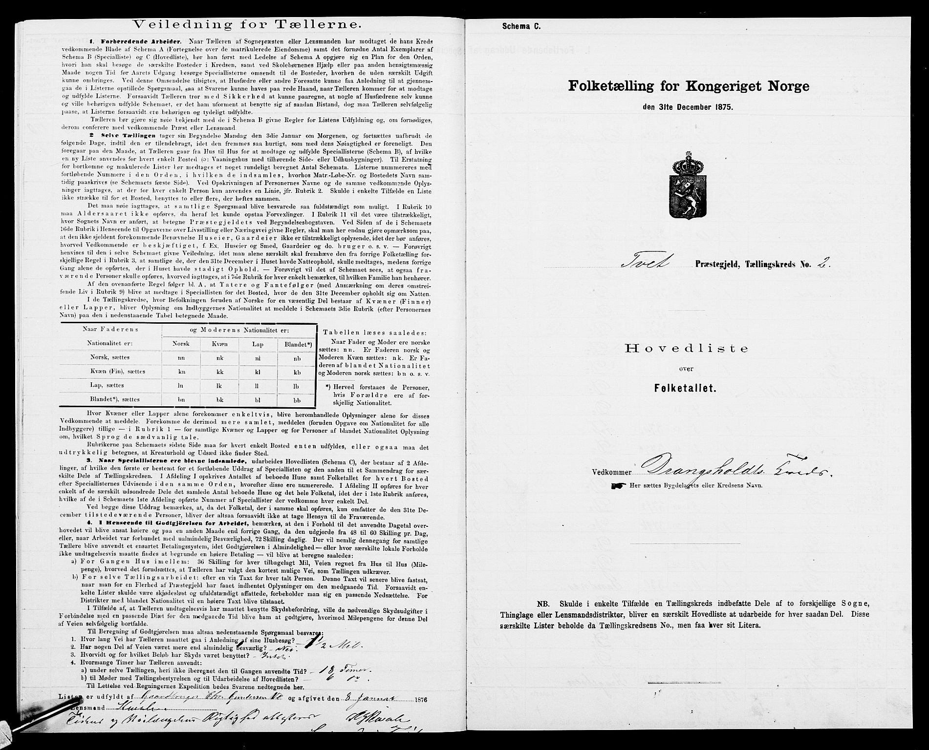 SAK, 1875 census for 1013P Tveit, 1875, p. 16