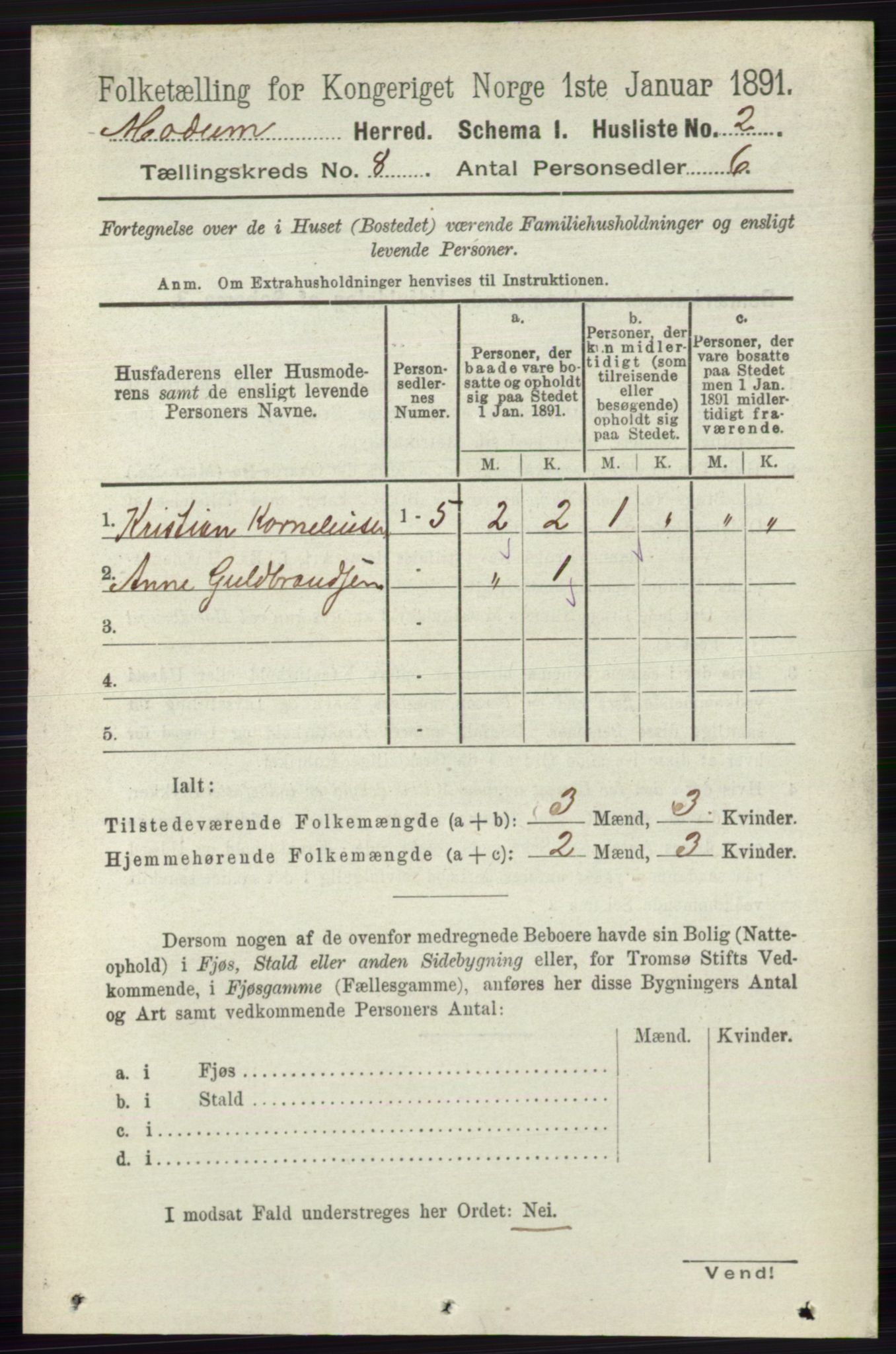 RA, 1891 census for 0623 Modum, 1891, p. 2784