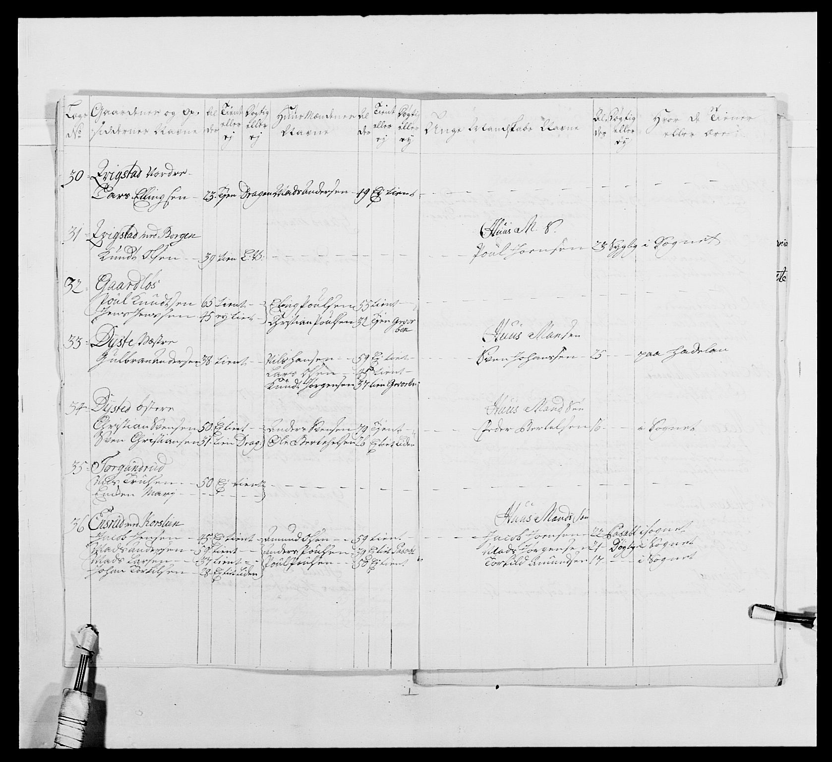 Kommanderende general (KG I) med Det norske krigsdirektorium, AV/RA-EA-5419/E/Ea/L0479b: 3. Sønnafjelske dragonregiment, 1761-1763, p. 130