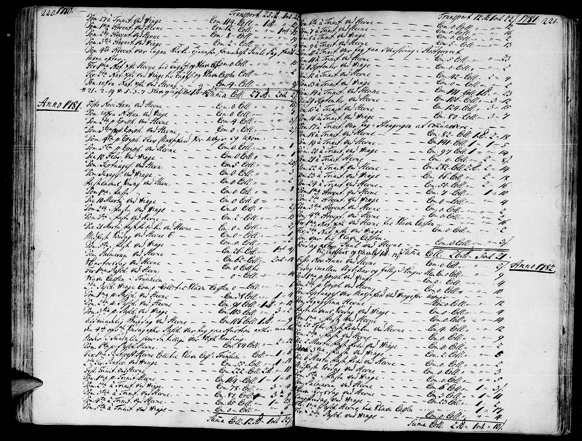 Ministerialprotokoller, klokkerbøker og fødselsregistre - Sør-Trøndelag, SAT/A-1456/630/L0489: Parish register (official) no. 630A02, 1757-1794, p. 220-221