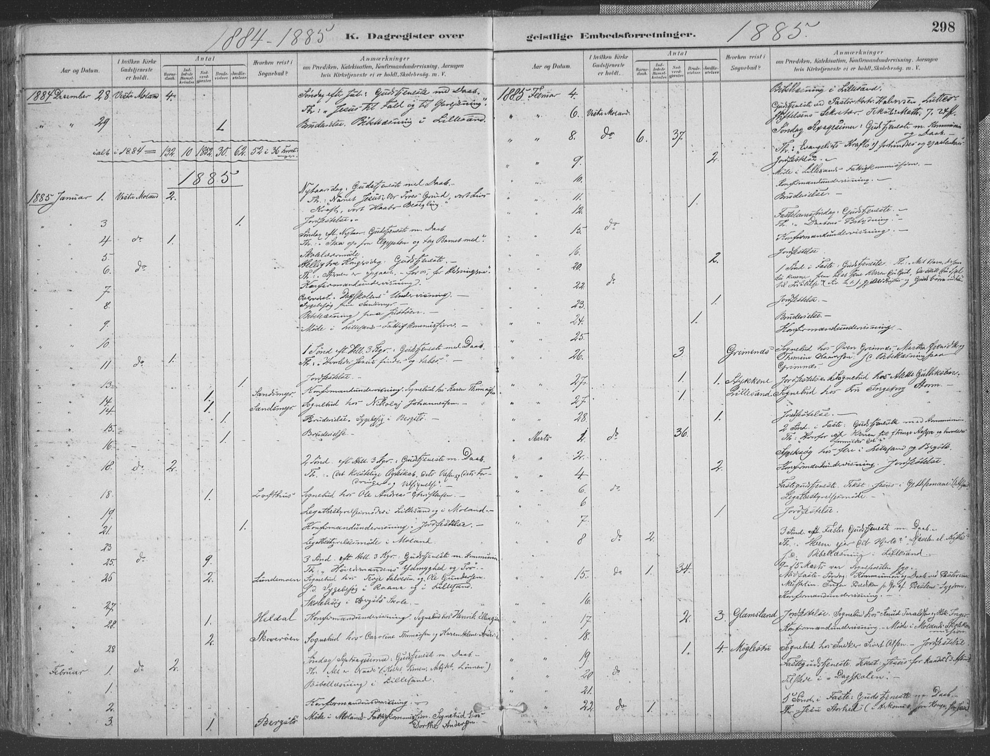 Vestre Moland sokneprestkontor, SAK/1111-0046/F/Fa/Fab/L0009: Parish register (official) no. A 9, 1884-1899, p. 298