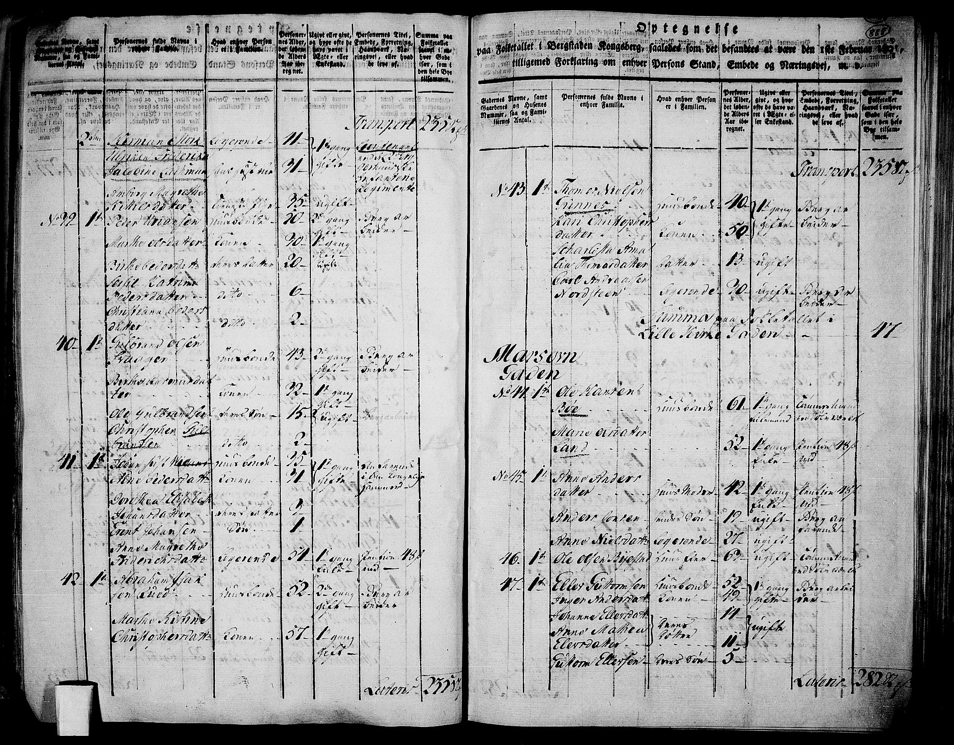 RA, 1801 census for 0604P Kongsberg, 1801, p. 887b-888a