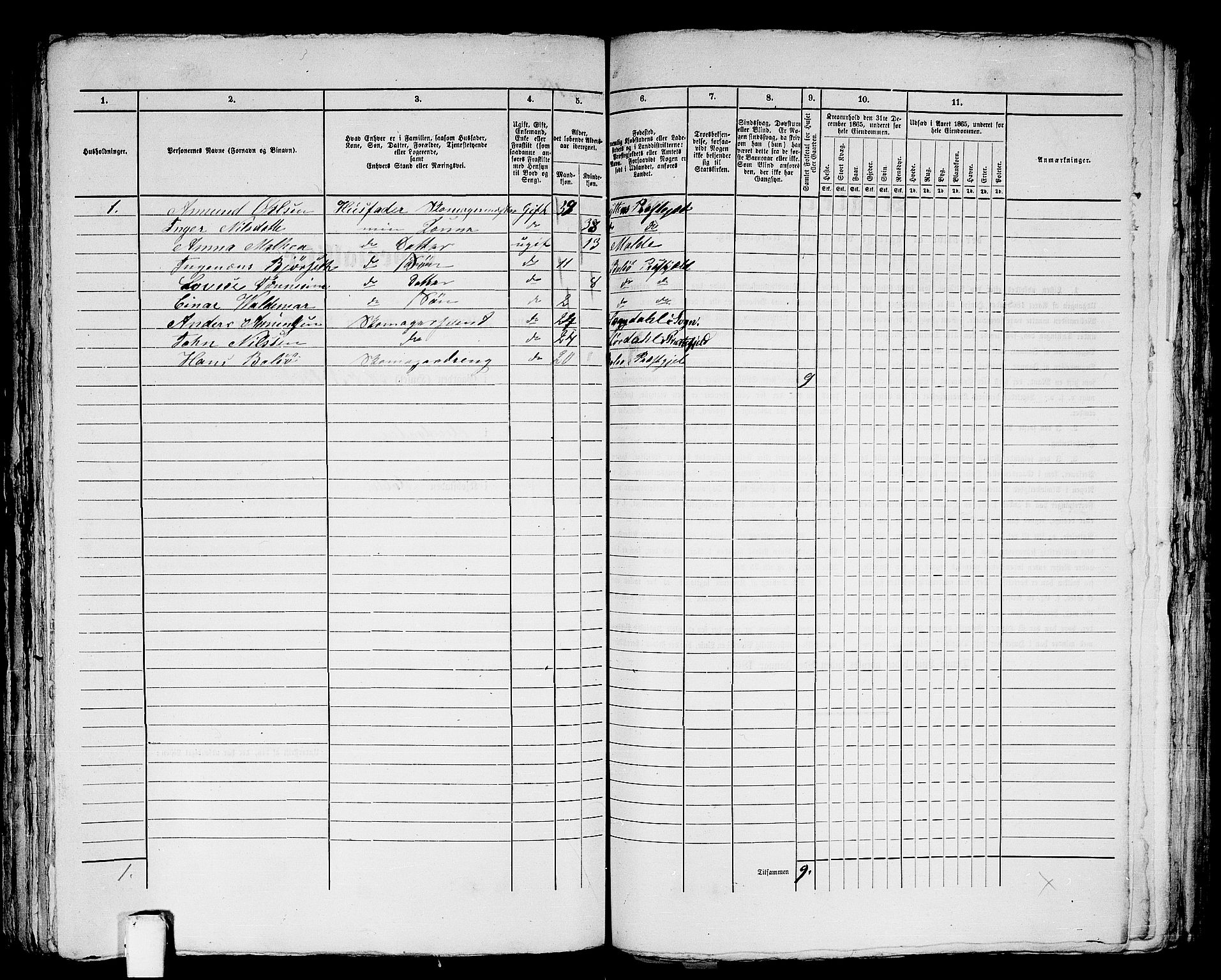 RA, 1865 census for Molde, 1865, p. 327