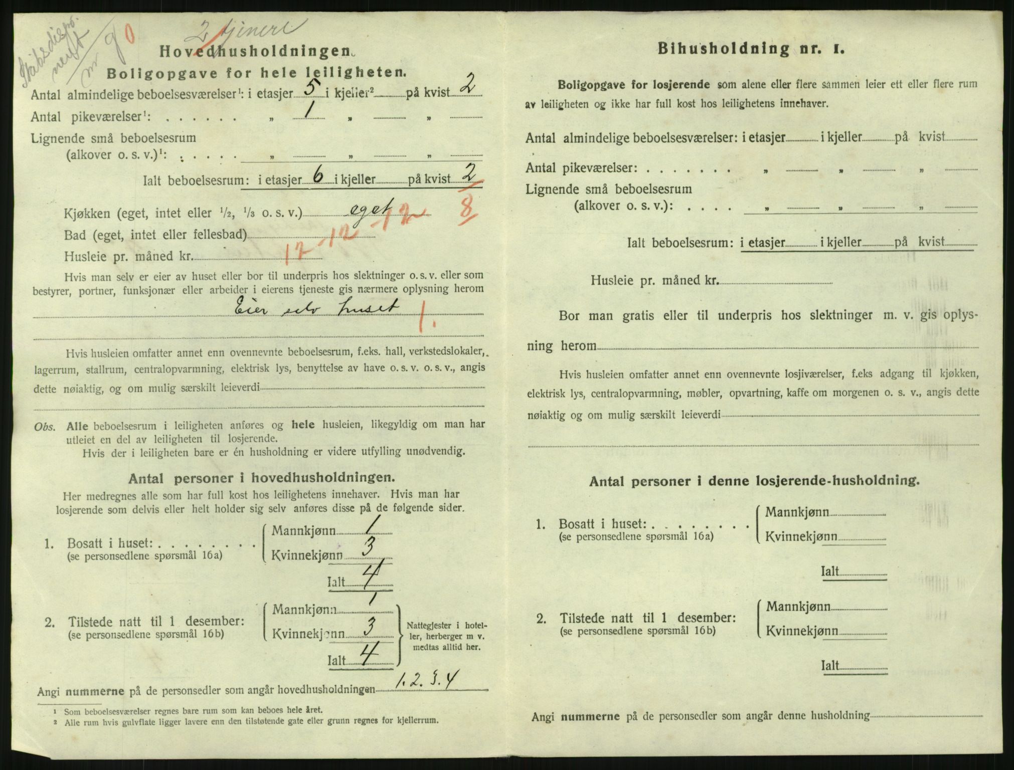 SAKO, 1920 census for Sandefjord, 1920, p. 2635