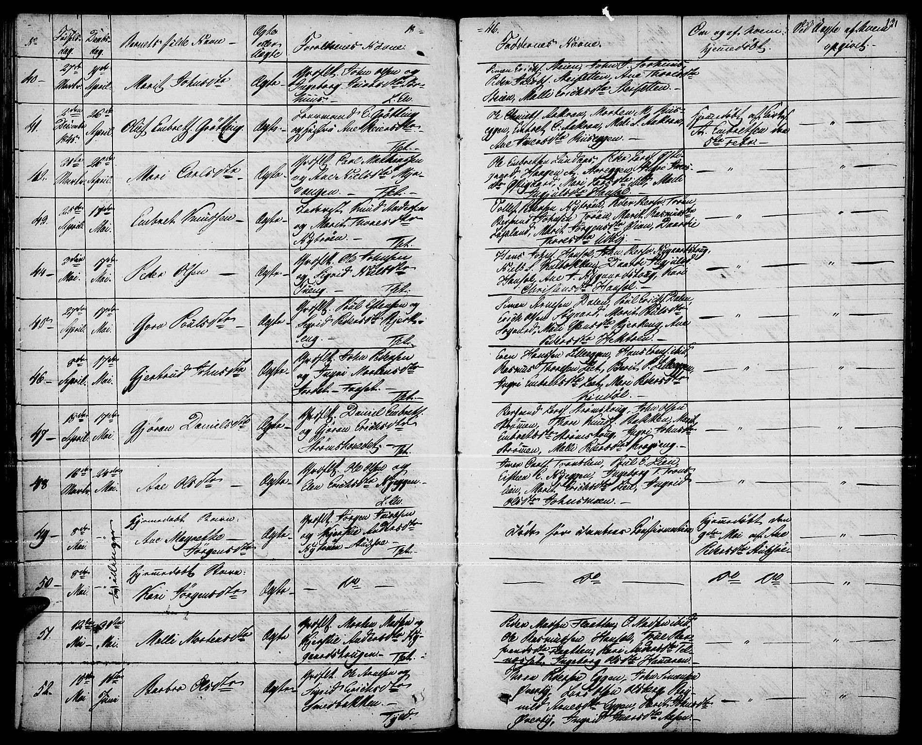 Tynset prestekontor, AV/SAH-PREST-058/H/Ha/Haa/L0019: Parish register (official) no. 19, 1829-1847, p. 131