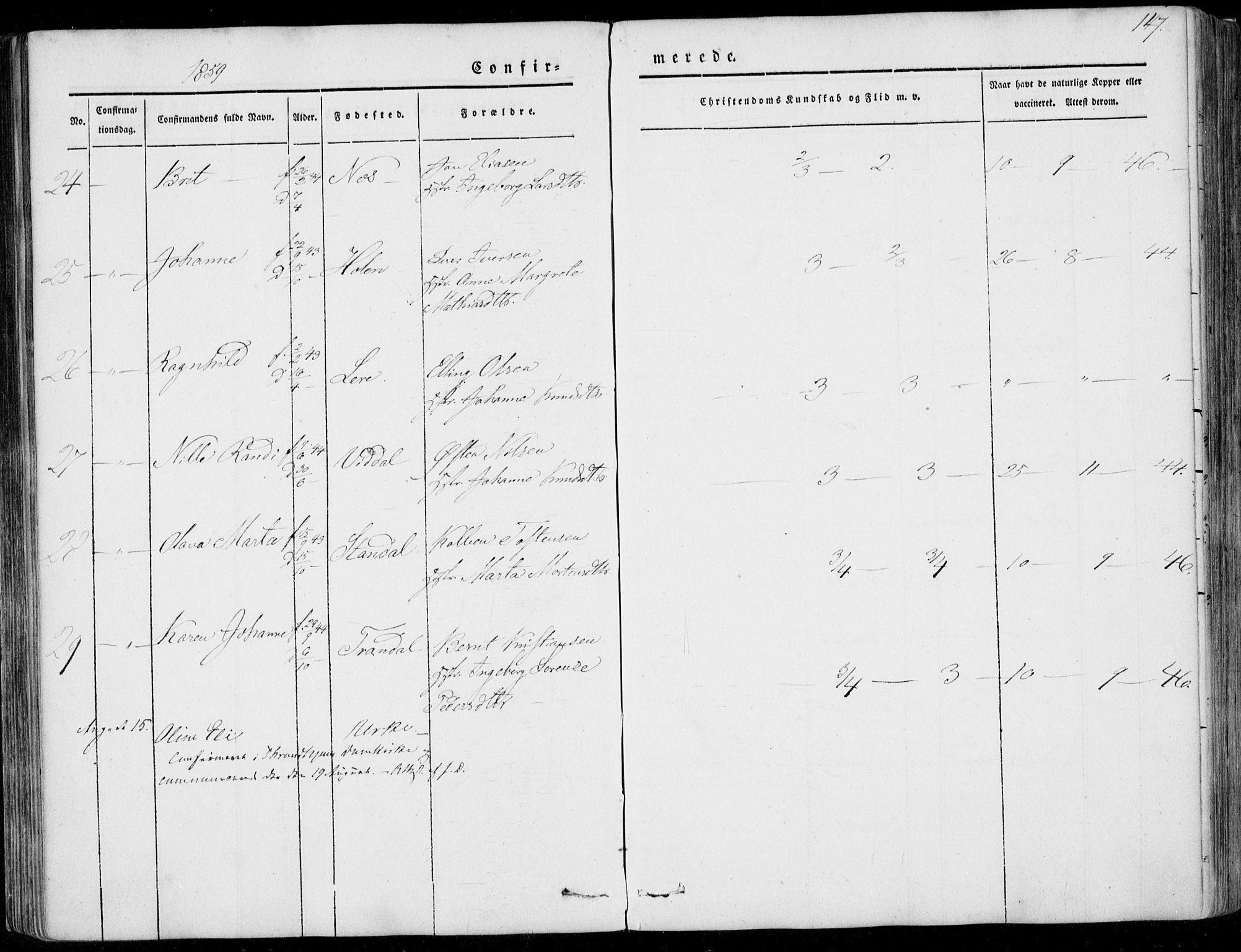 Ministerialprotokoller, klokkerbøker og fødselsregistre - Møre og Romsdal, AV/SAT-A-1454/515/L0209: Parish register (official) no. 515A05, 1847-1868, p. 147